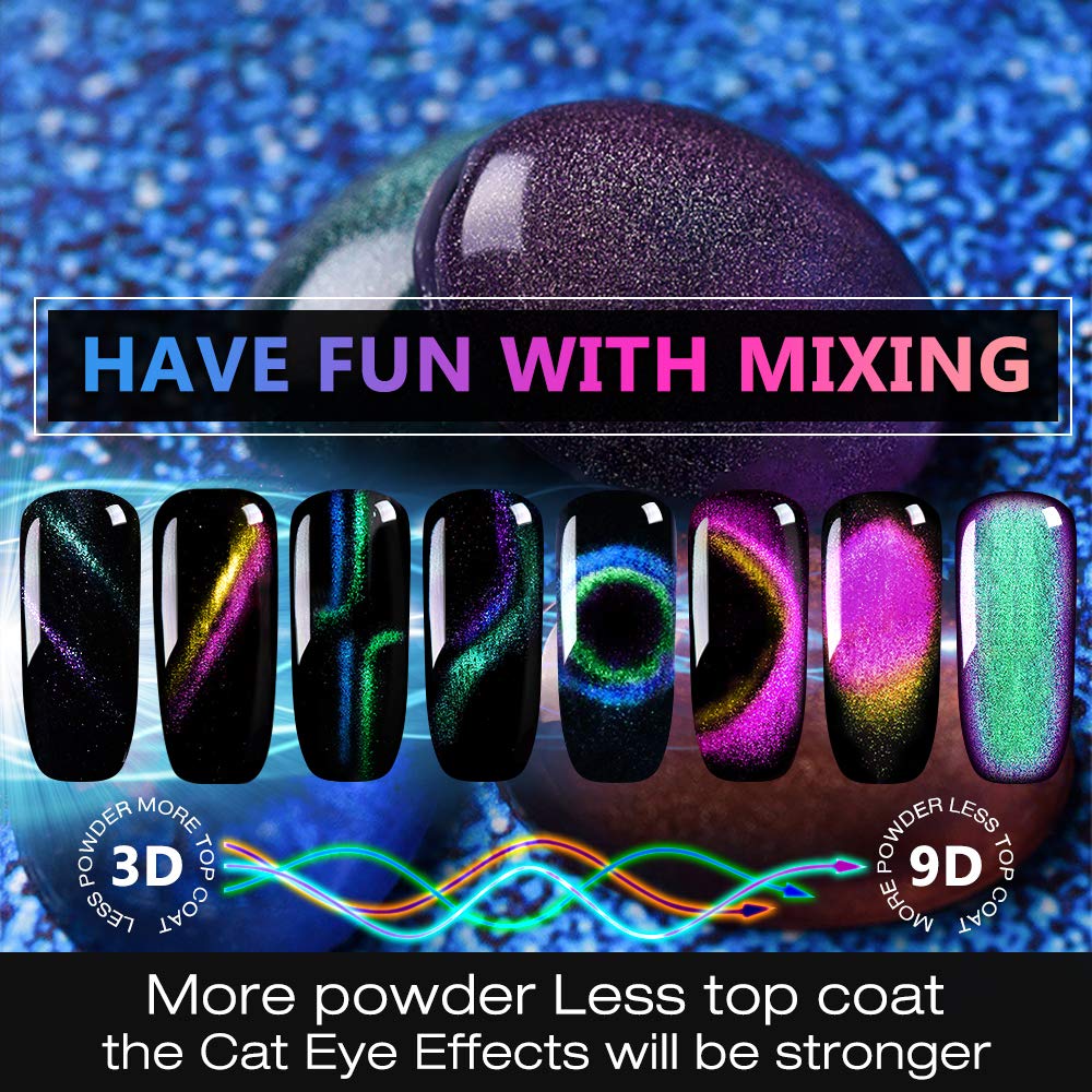 DRMODE no wipe top coat unlocks multi-color chrome mirror results.