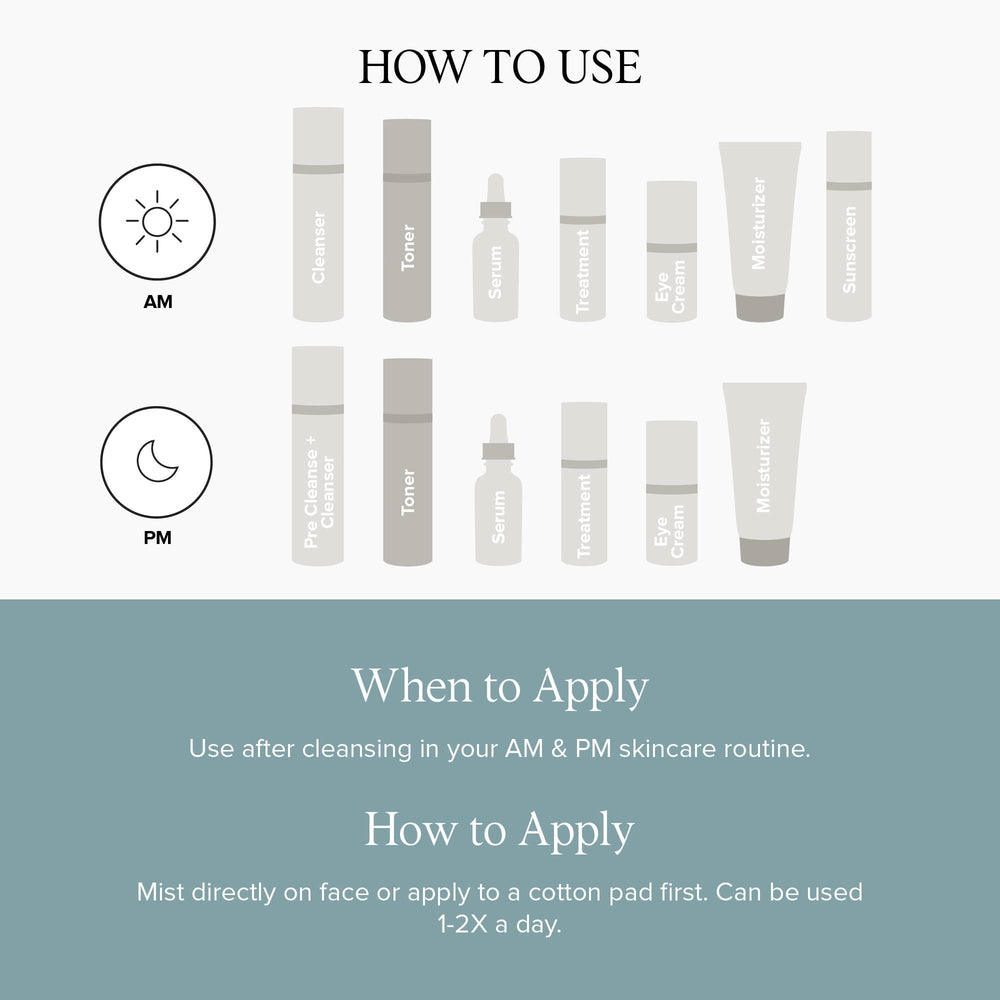 DRMTLGY BHA Clarifying Toner ingredient closeup with papaya, olive, rosemary extracts