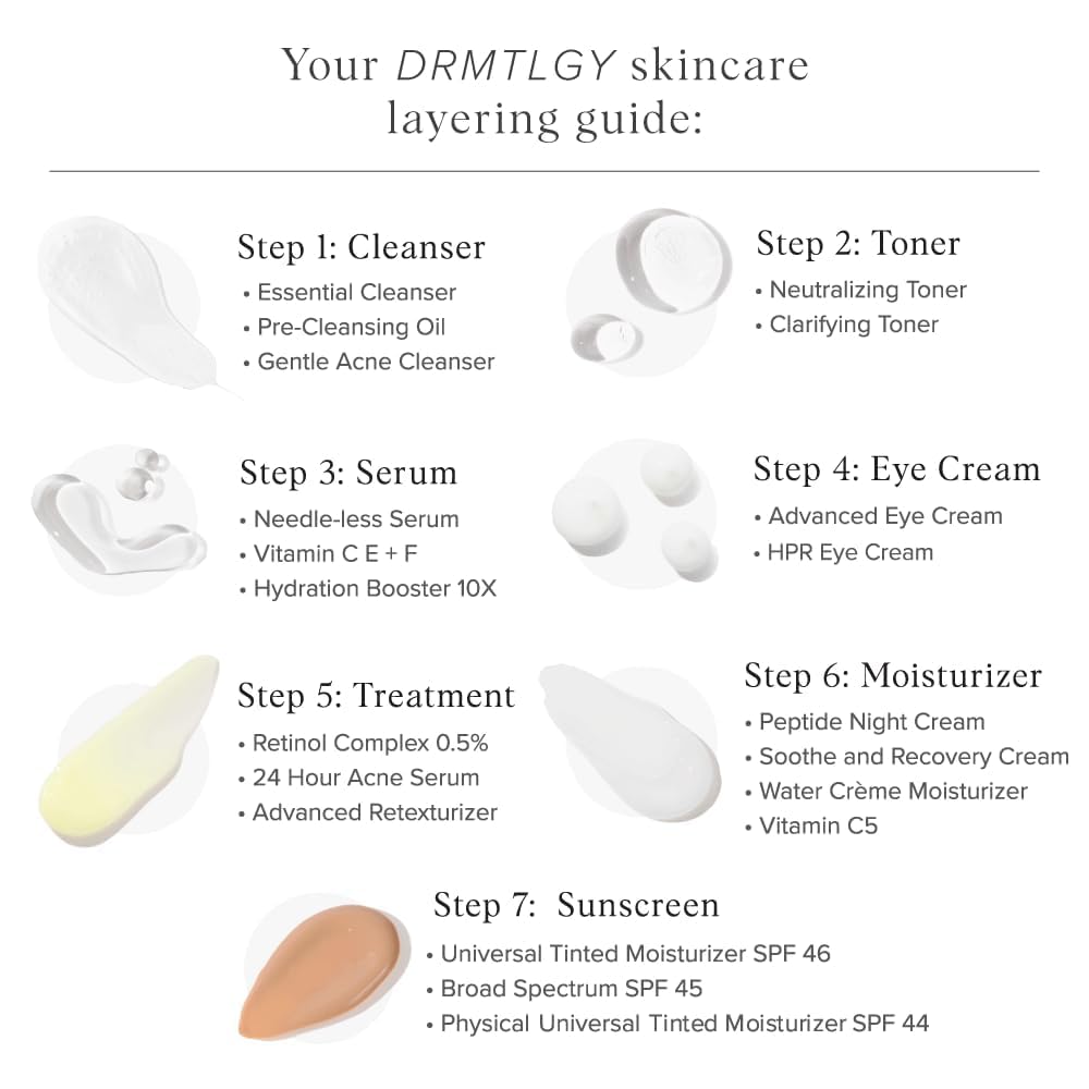 DRMTLGY HPR Eye Cream suitable for all skin types.