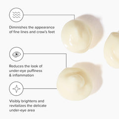 DRMTLGY HPR Eye Cream under-eye application highlights lightweight hydration.