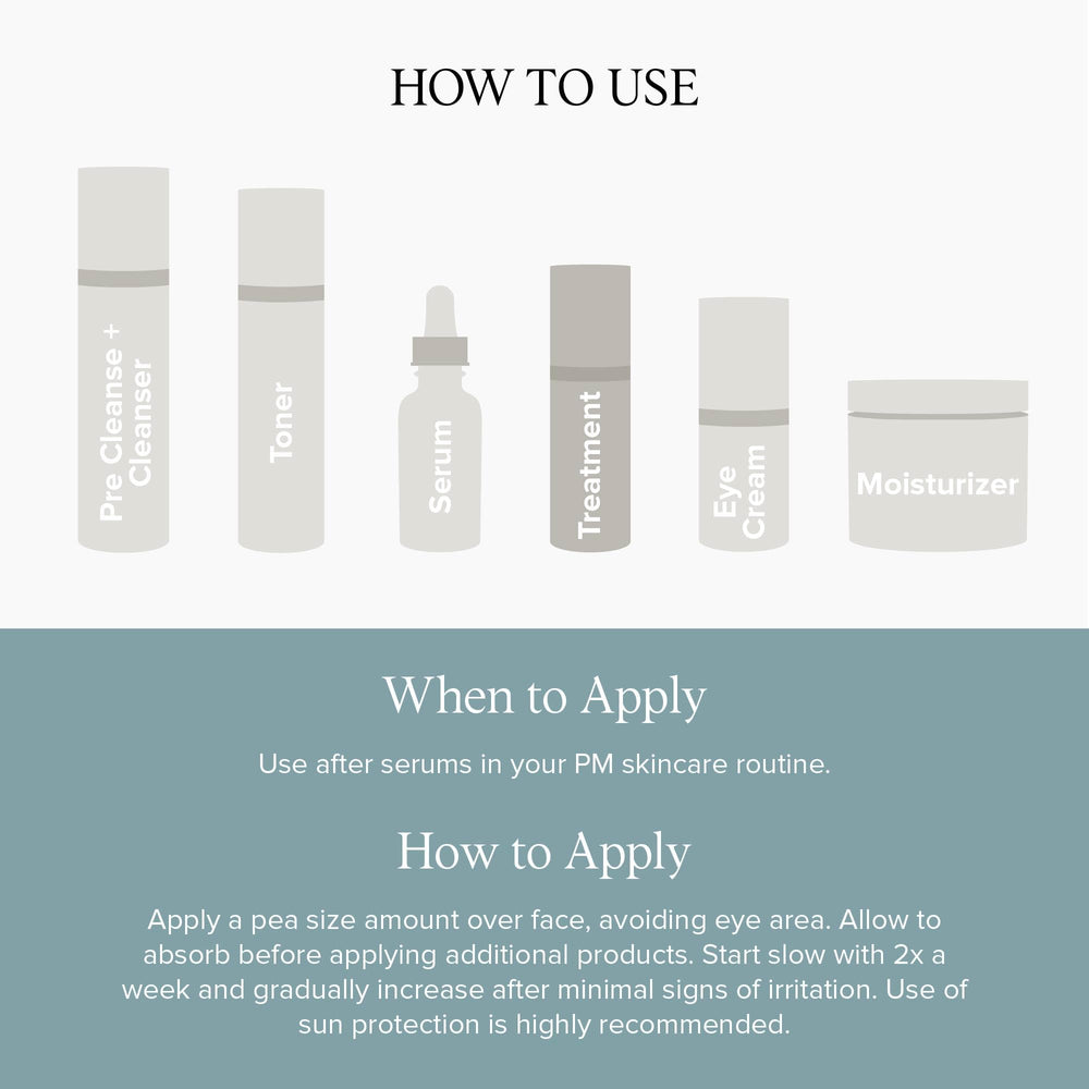 DRMTLGY Retinol Serum label highlights Vitamin C and Vitamin E.