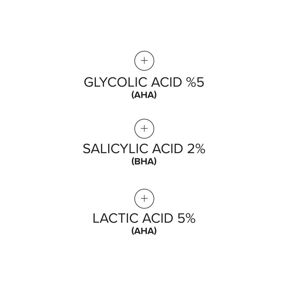 DRMTLGY Tingl Exfoliating Pads close-up texture highlights gentle exfoliation.