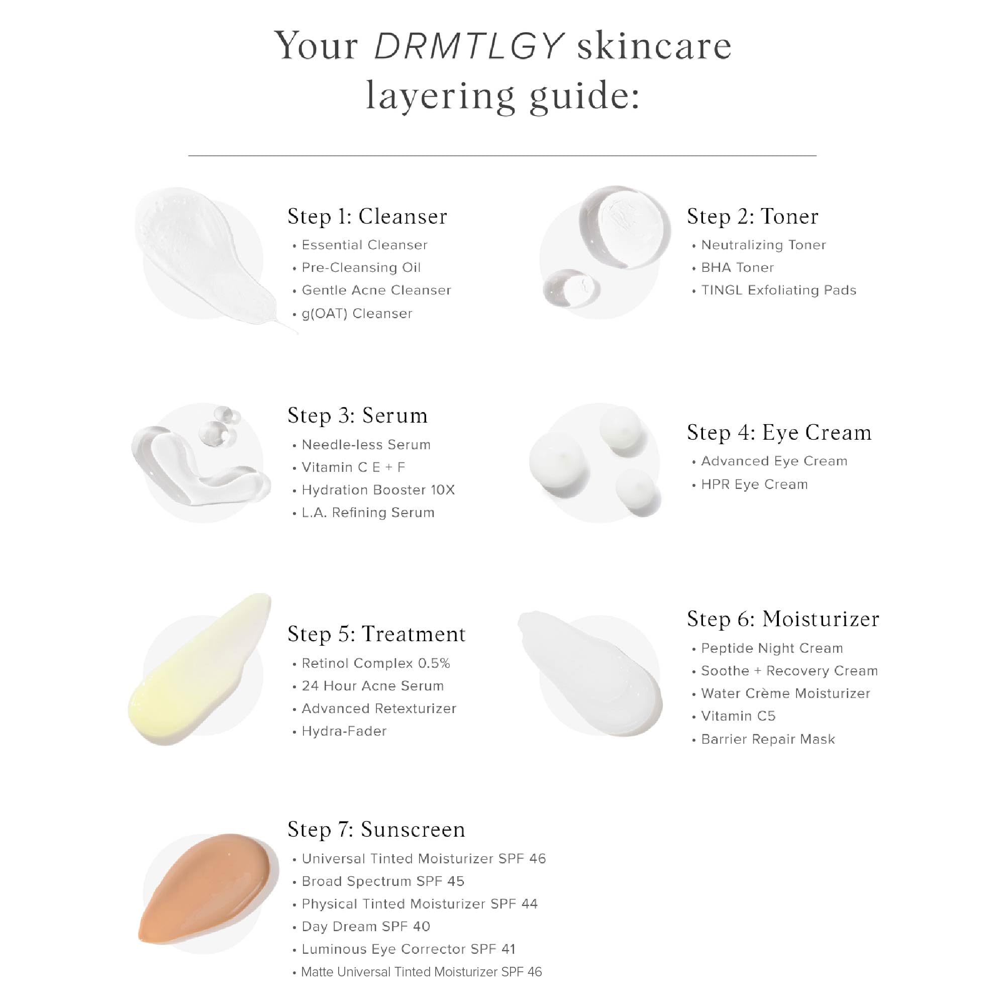 DRMTLGY Vitamin C Moisturizer daily routine application closeup.