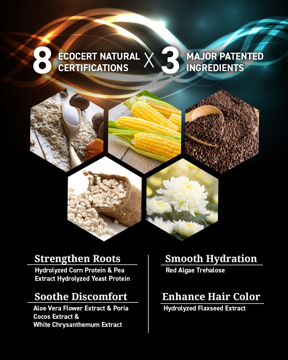 Dr's Formula helps gray hair color maintenance and scalp health.