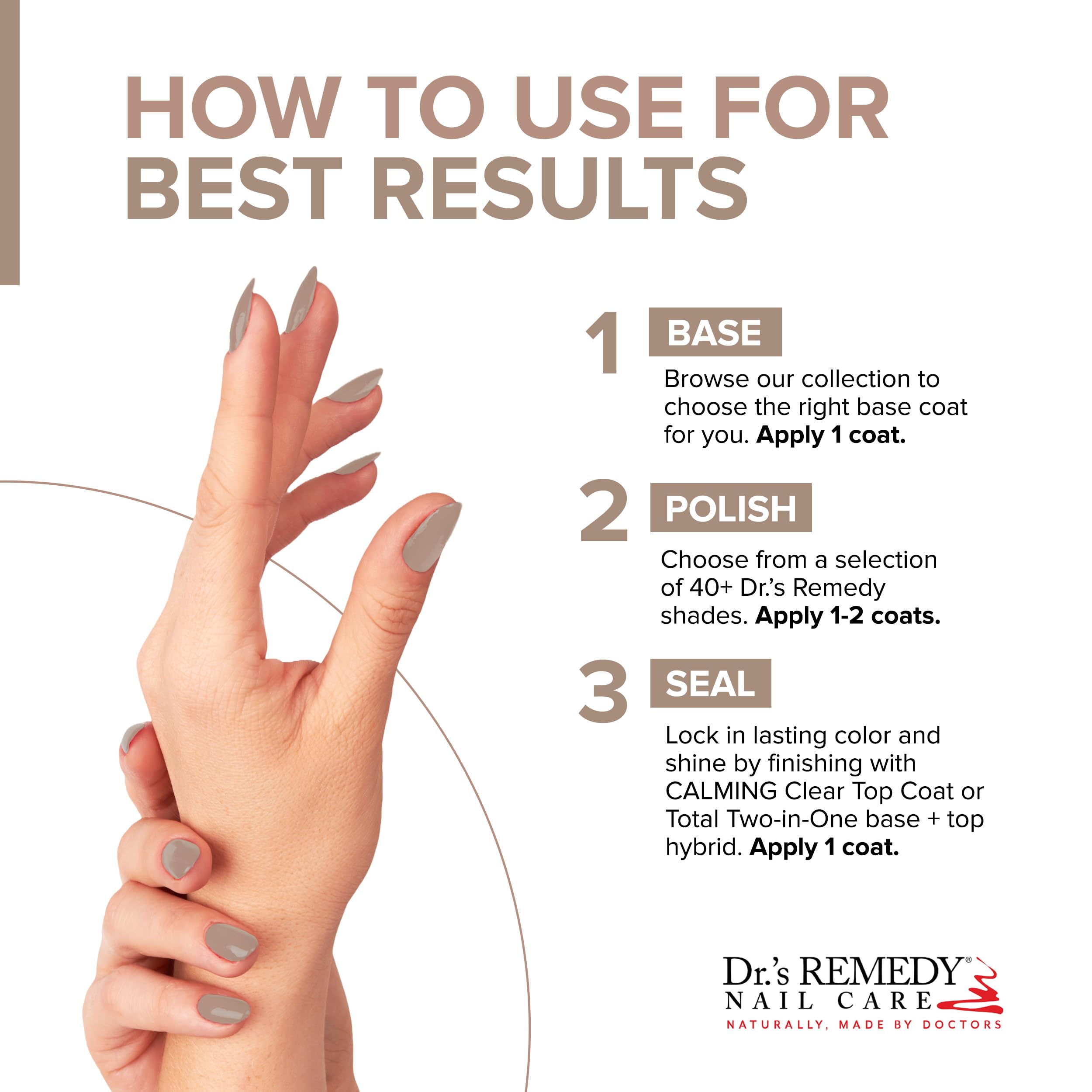 Bottle and label emphasize doctor-formulated, non-toxic nail care by Dr.'s Remedy