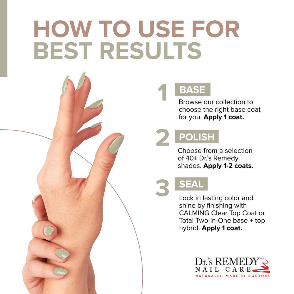Dr.'s Remedy Serenity Sage ingredients chart highlights Biotin and essential oils.