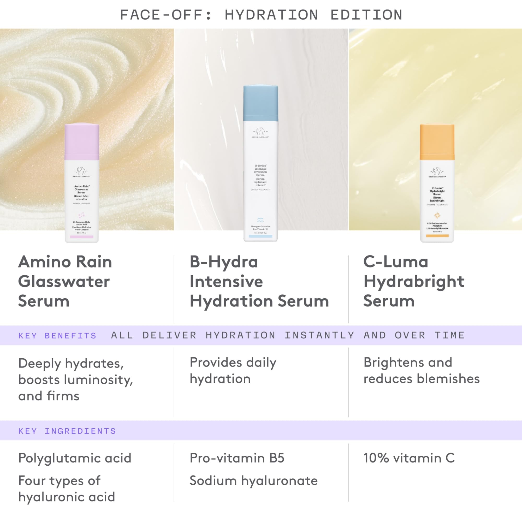 Hydration boost and natural glow from Amino Rain Glasswater Serum