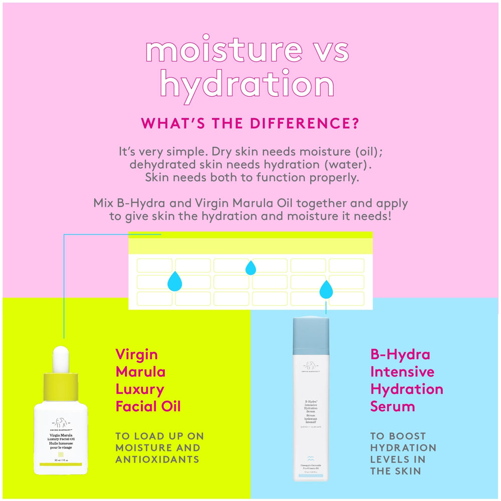 Packaging of B-Hydra showing fragrance-free, silicone-free formulation benefits