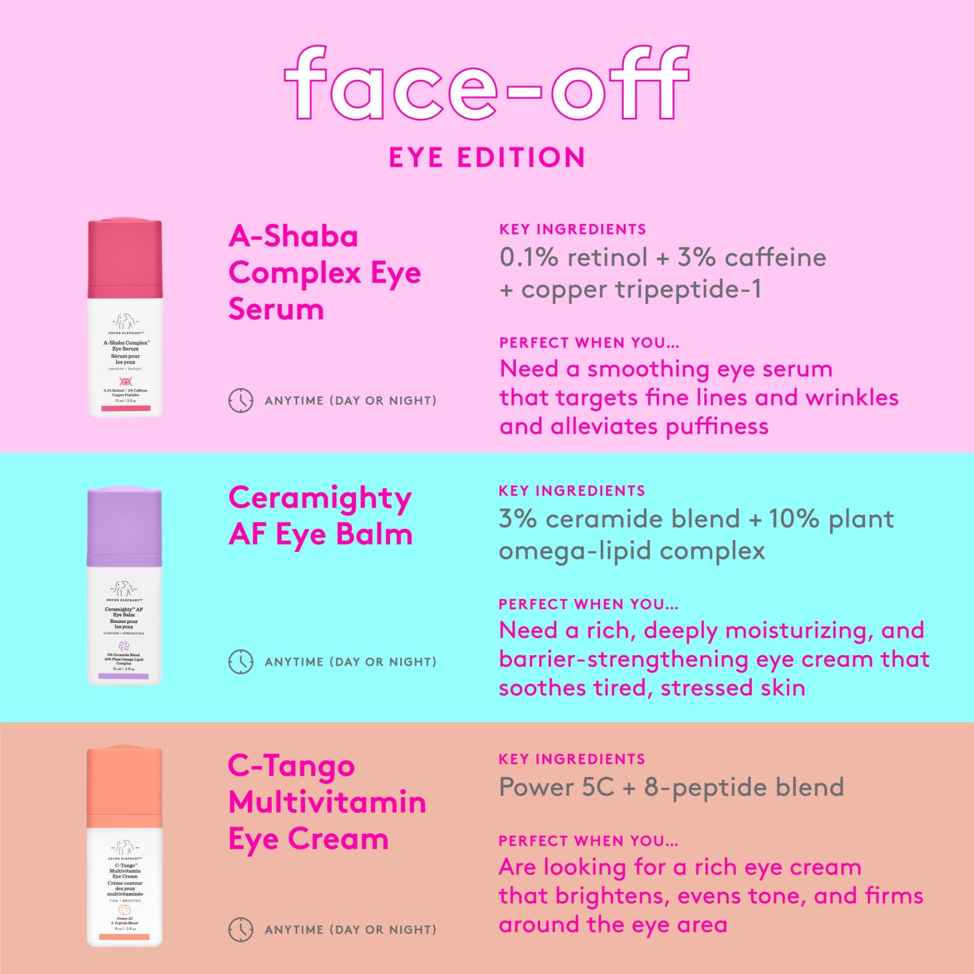 Dermatologist-tested, cruelty-free badge on Drunk Elephant packaging