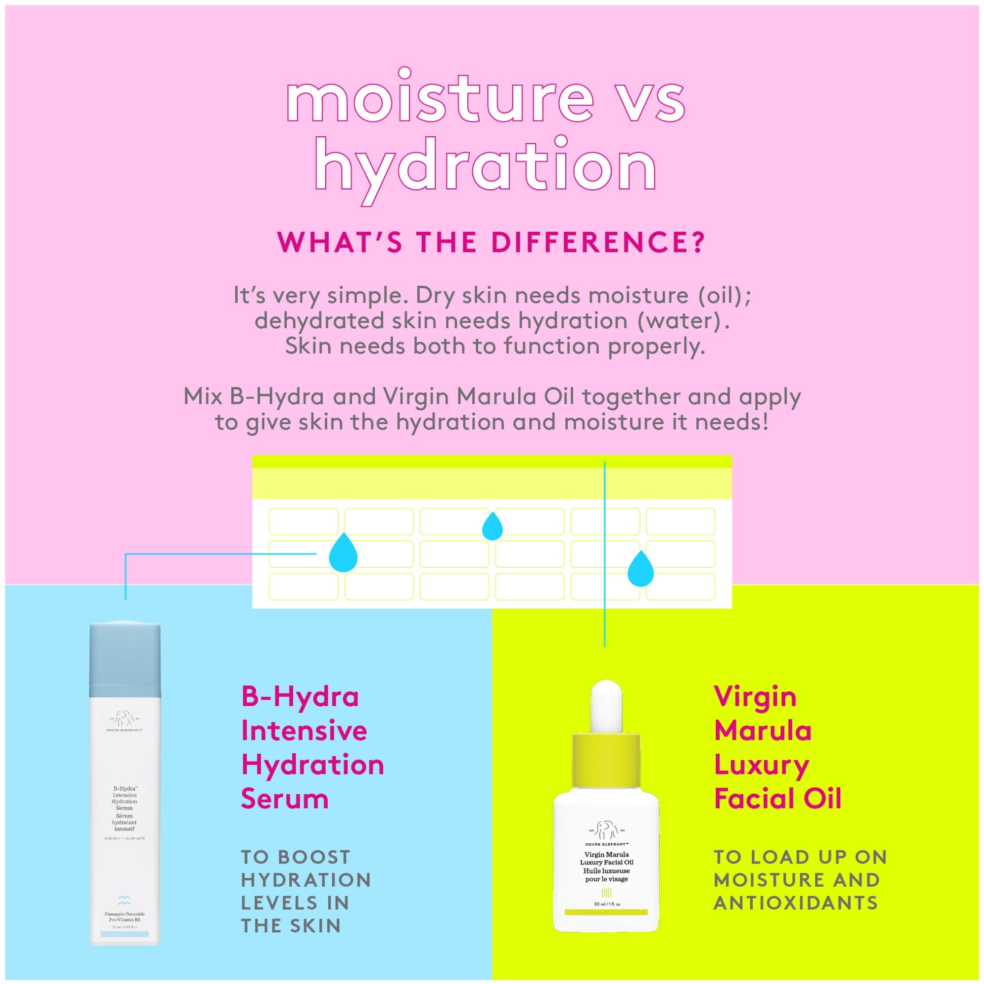 Drunk Elephant Virgin Marula Oil application demonstrates easy, even coverage.