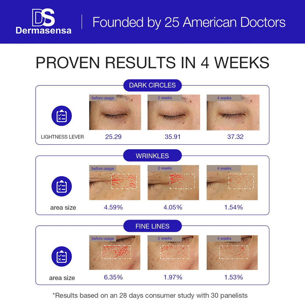 DS Dermasensa K Super Eye Serum USA-made seal on packaging