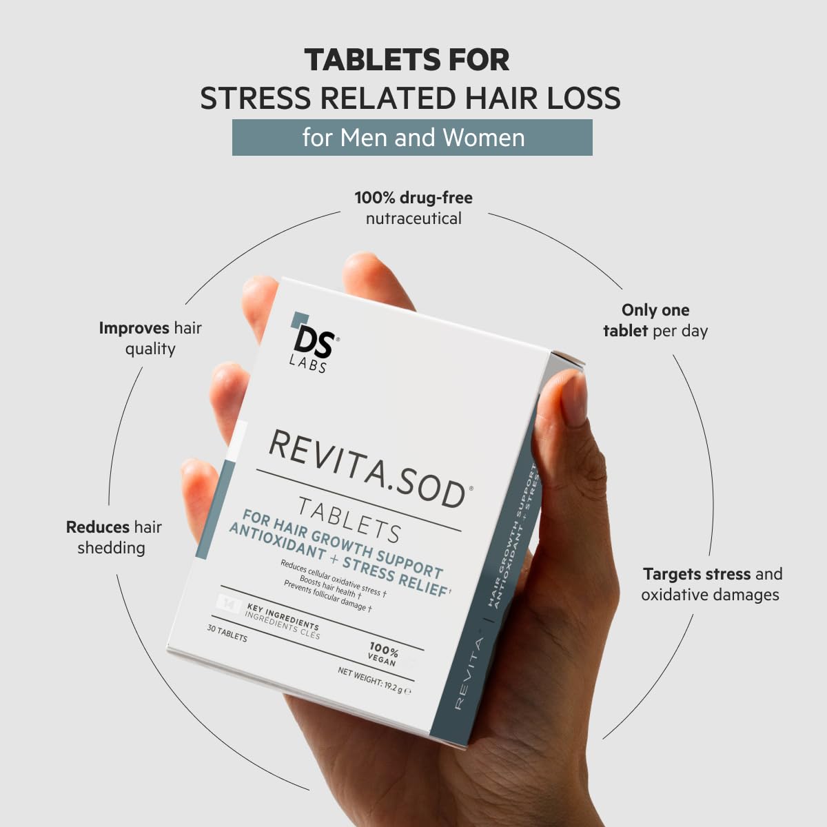 DS Laboratories Revita.SOD tablet bottle closeup showing zinc and SOD support for hair vitality