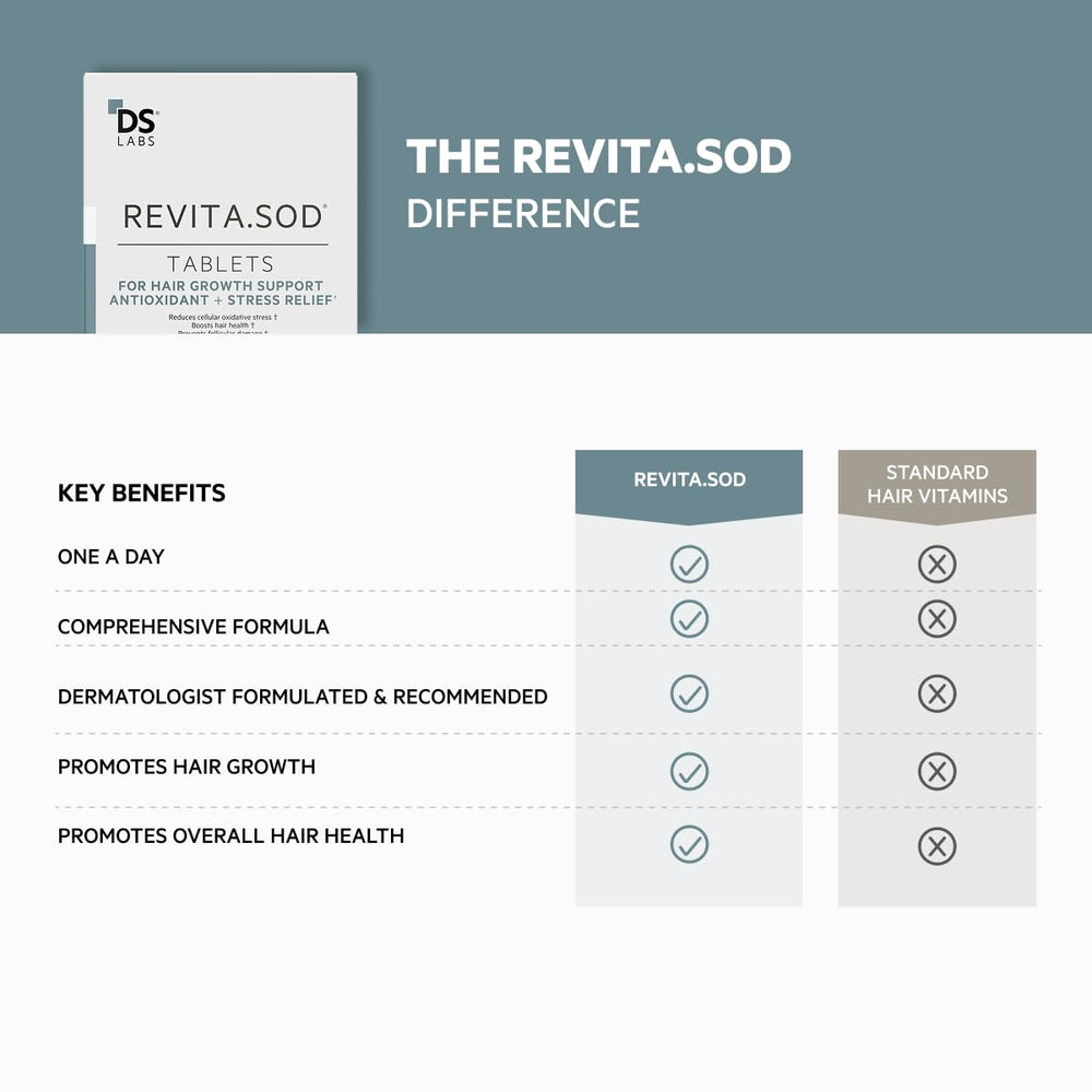 Unisex user holding Revita.SOD bottle emphasizes inclusive hair care
