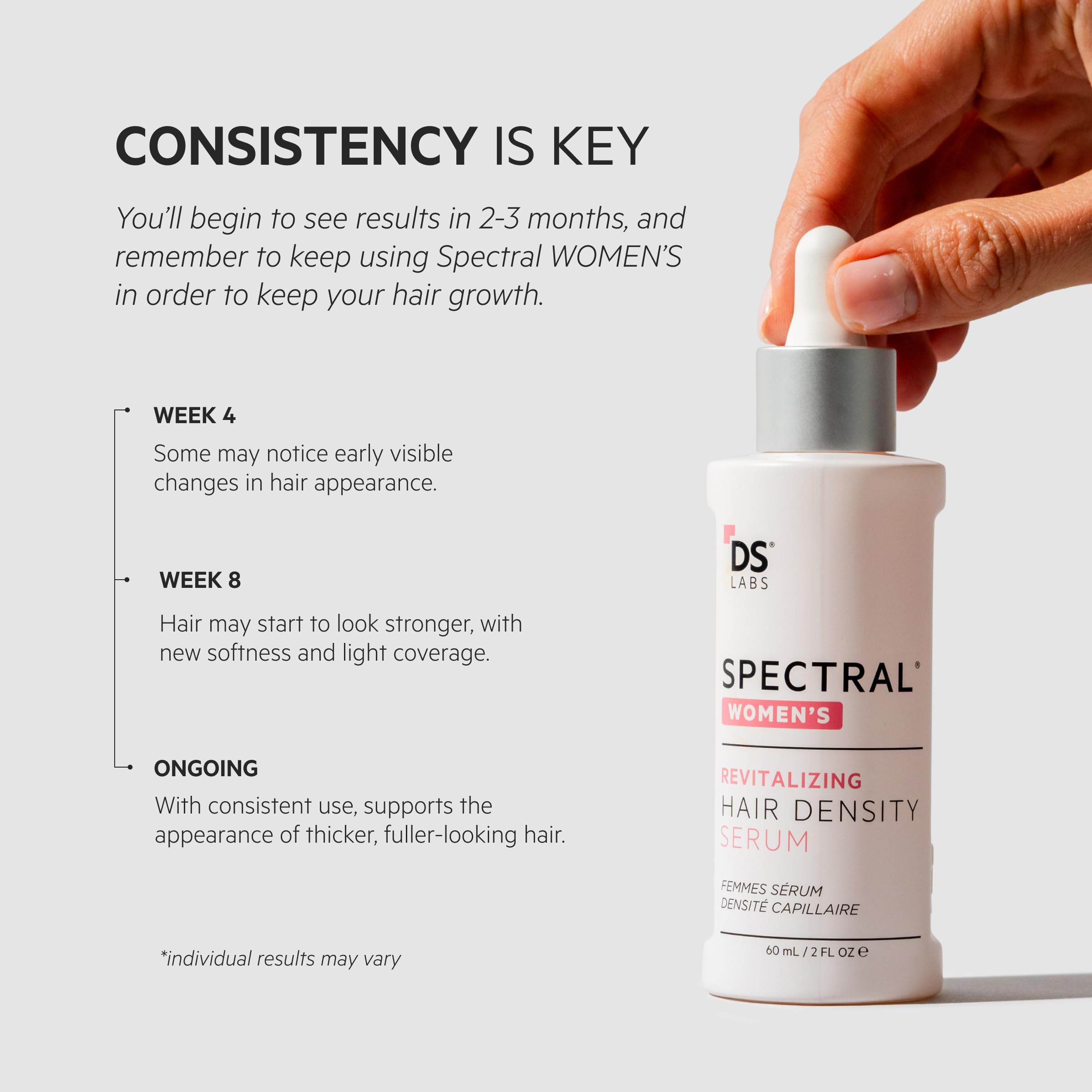 DS Laboratories Spectral bottle with cap dispensing small amount of serum