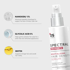 DS Laboratories Spectral density serum texture close-up showing light, non-sticky finish