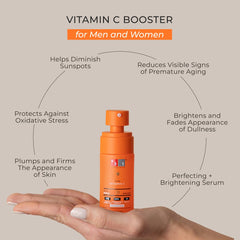 DS Laboratories 35% Vitamin C Serum dropper delivering a precise dose.