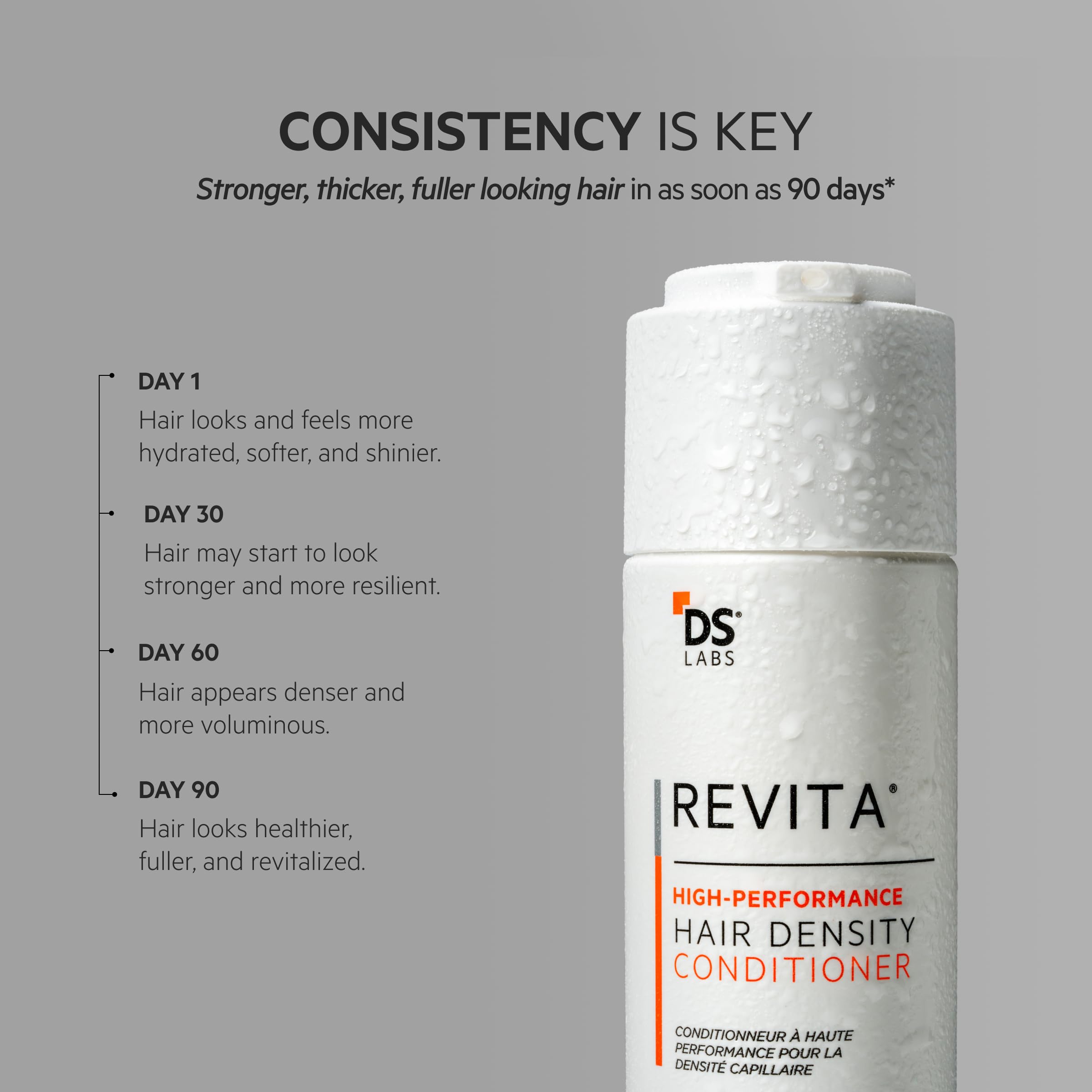 DS Labs Revita Conditioner packaging emphasizing color safety and scalp hydration