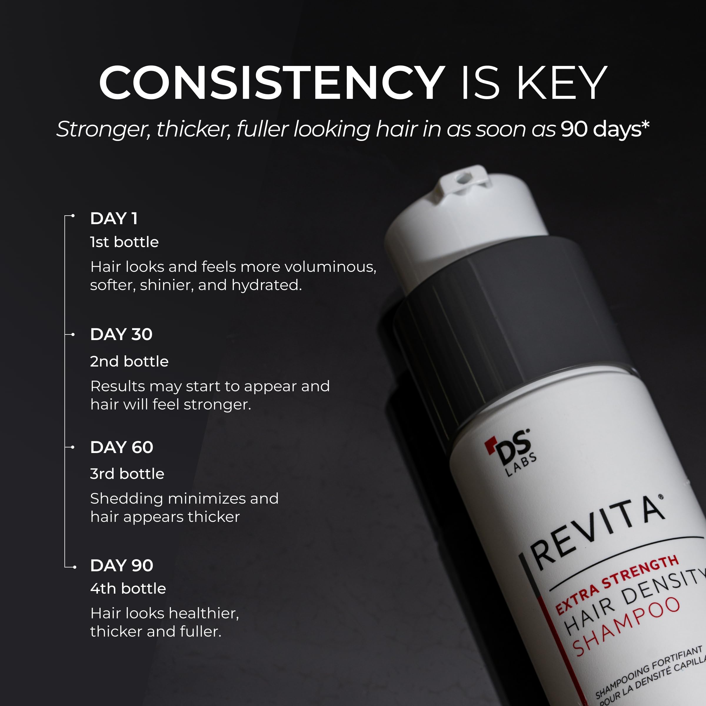 DS Labs Revita refreshing rinse for a clean finish and hydration