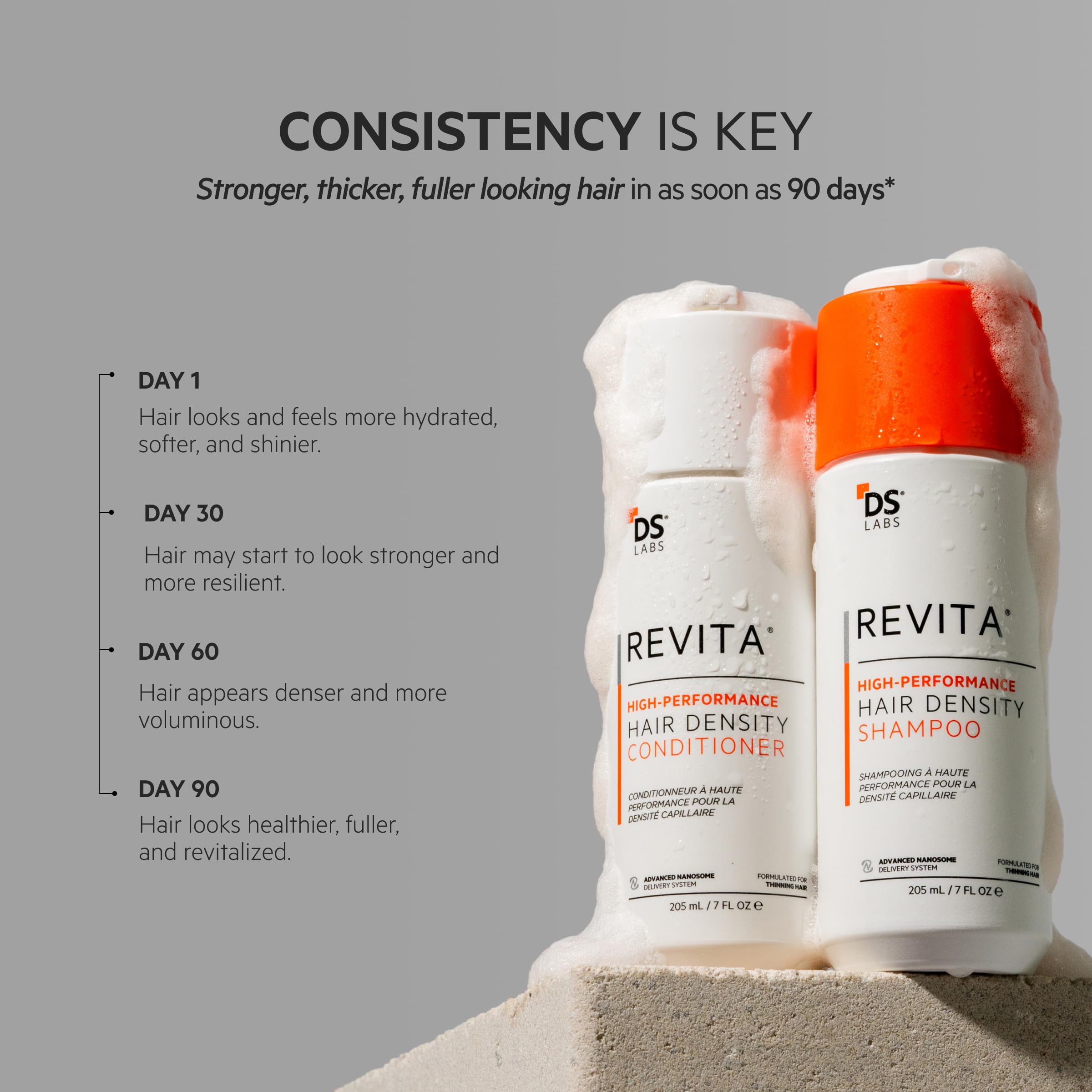 DS Labs Revita hair close-up reveals natural shine and softness