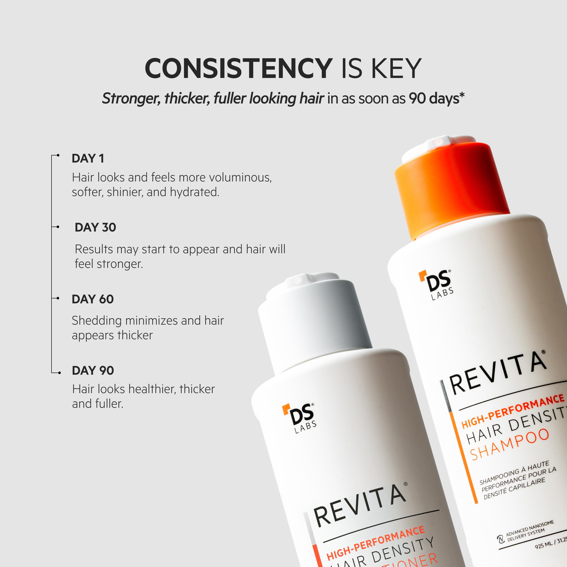 DS Laboratories Revita hair-volume after shot demonstrates lifted appearance and natural shine.