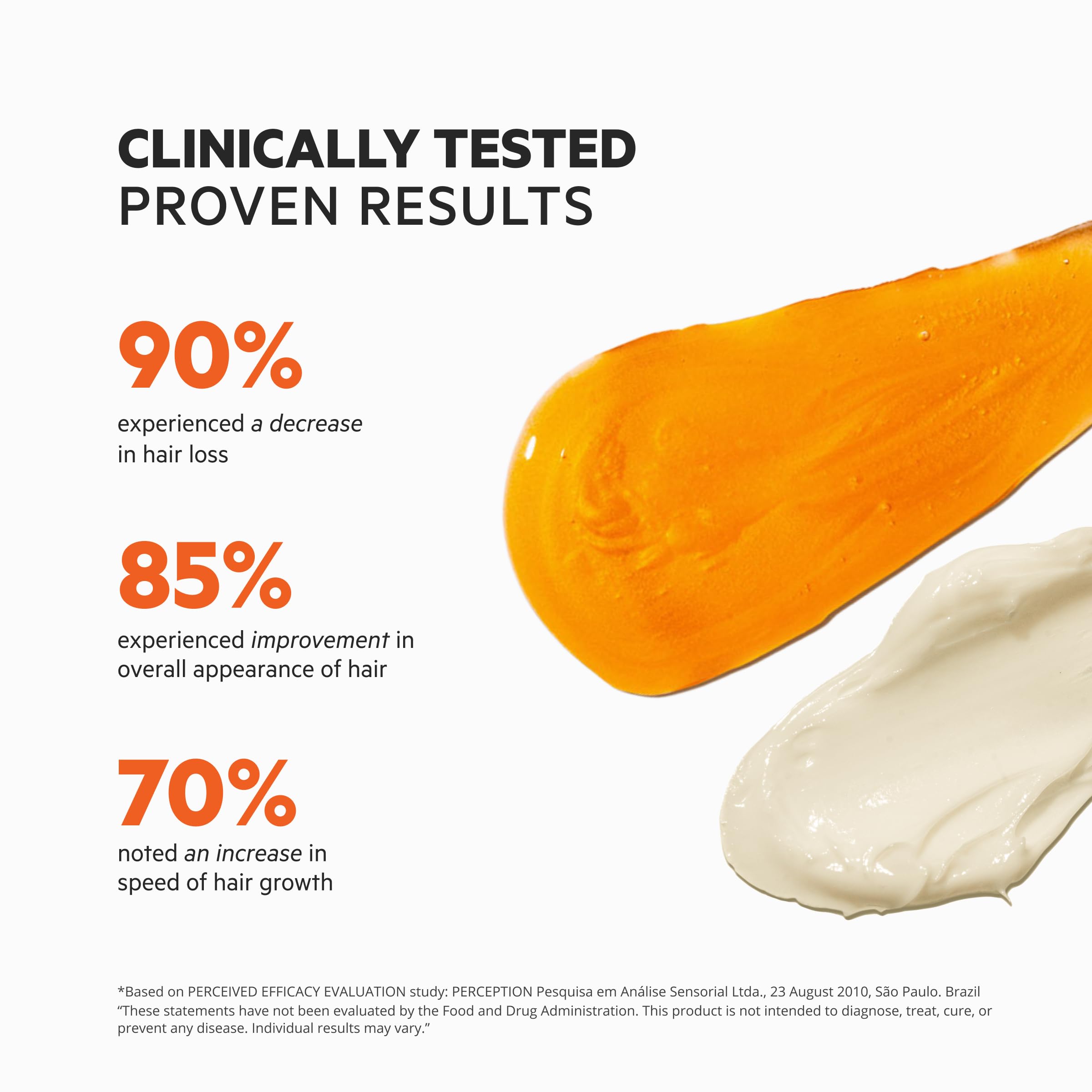 DS Laboratories Revita ingredients scene highlights caffeine, biotin, and amino acids benefits.