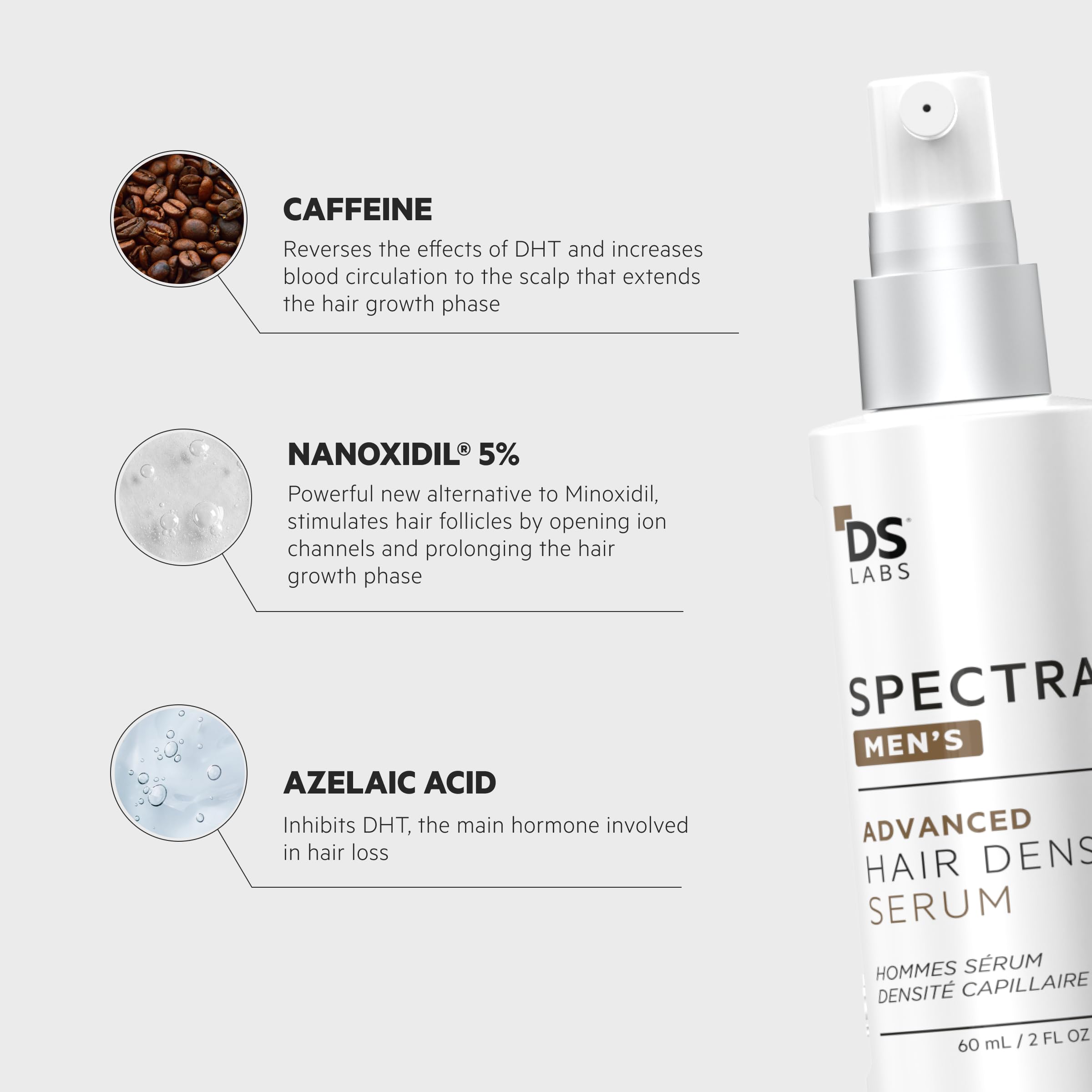 DS Laboratories Revita shampoo packaging closeup emphasizes sulfate and silicone free formula