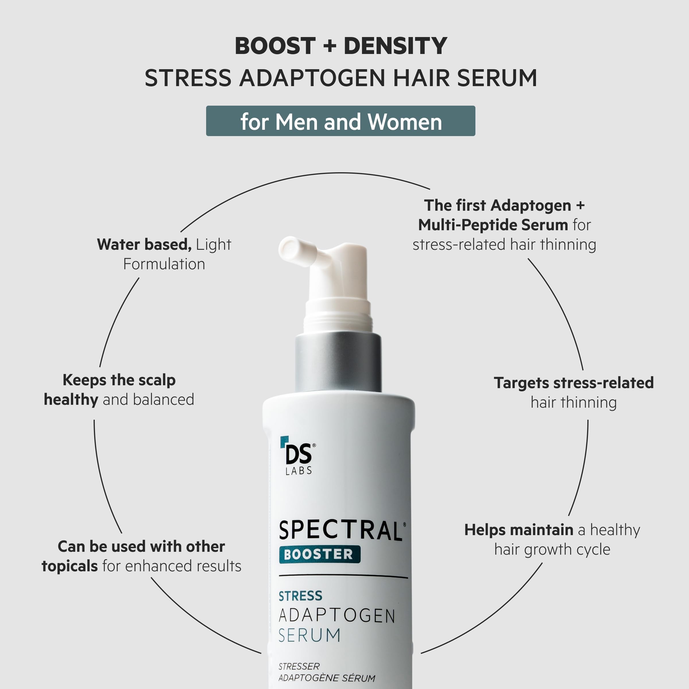 DS Labs Spectral Booster packaging on shelf highlighting lightweight, fast-absorbing formula.