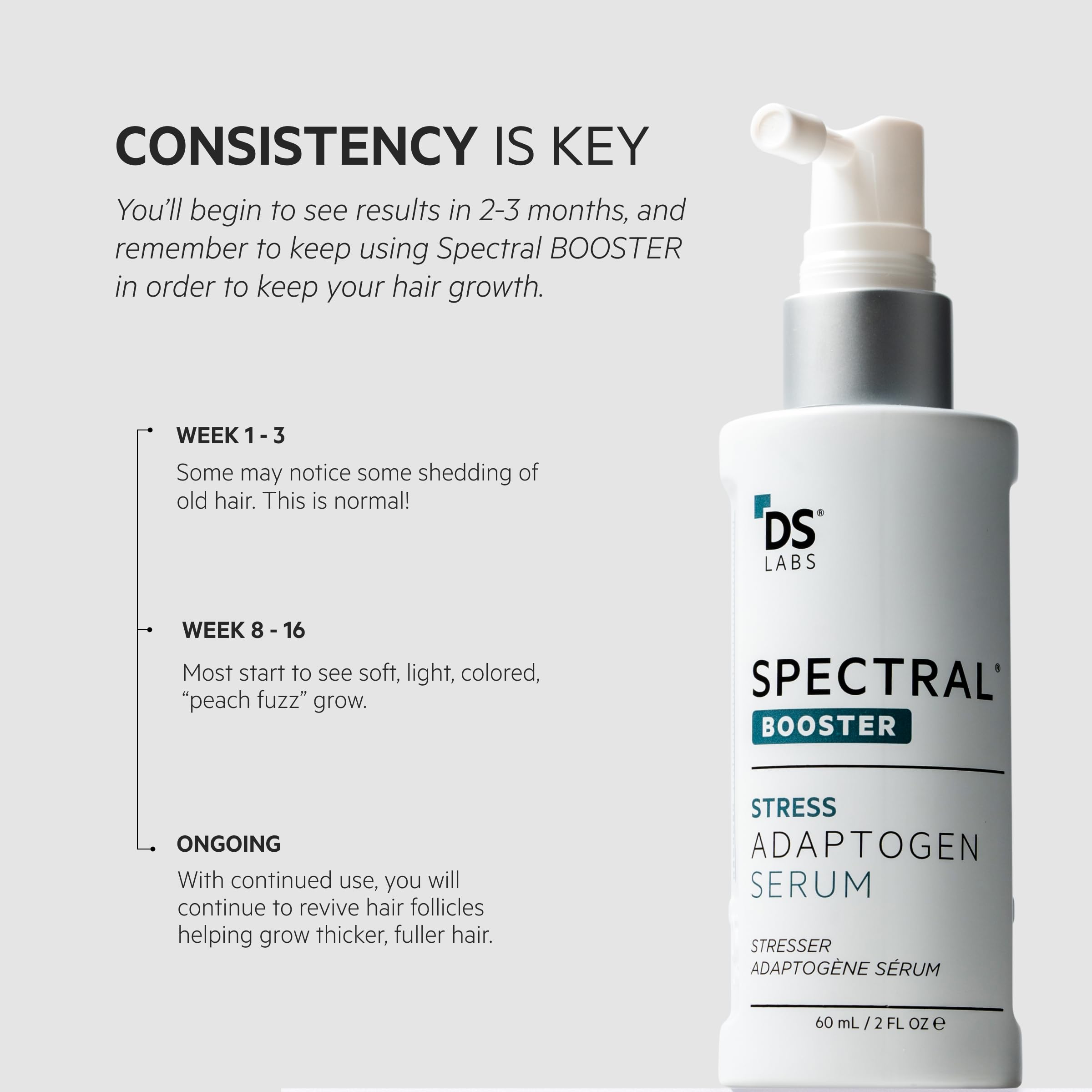 DS Labs Spectral Booster vial highlights copper peptides for scalp vitality.