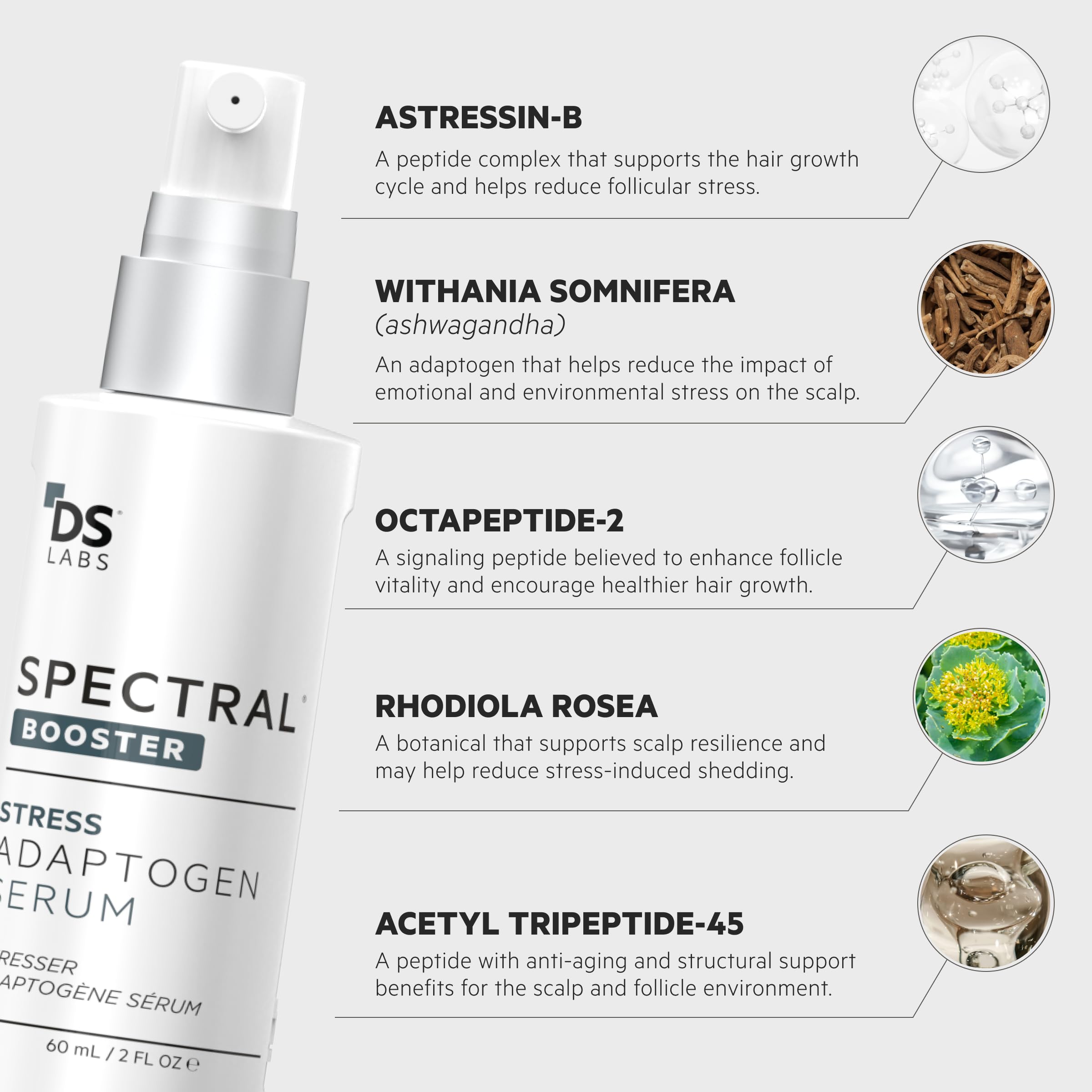 DS Labs Spectral Booster pump enables precise, mess-free application.