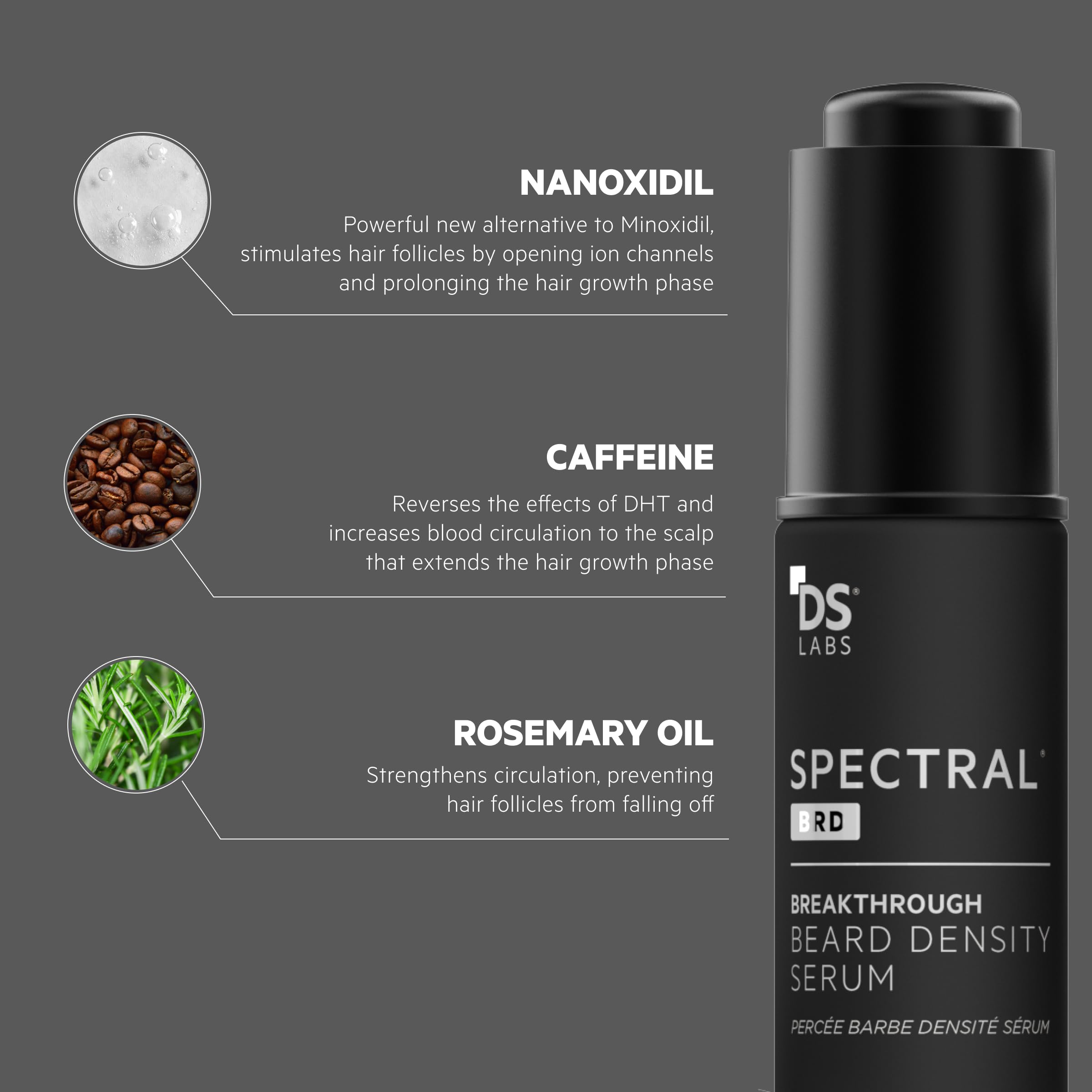 DS Labs Spectral.BRD targets patchy areas for refined, groomed facial hair.