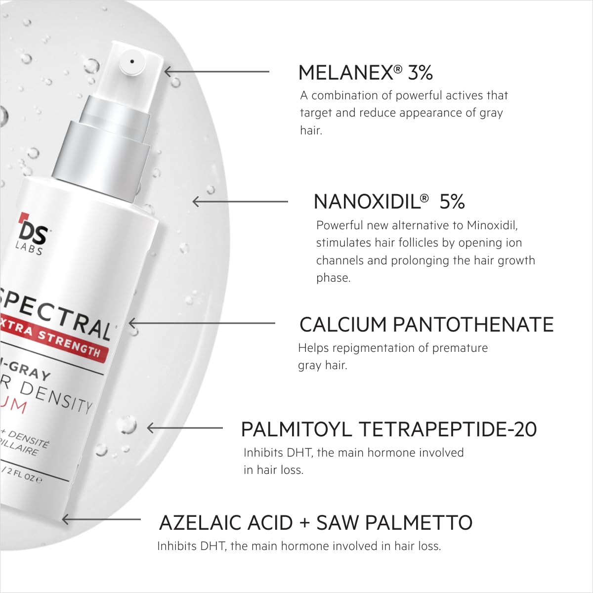 DS Laboratories Spectral-Melanex technology concept image illustrates pigment-preserving benefit