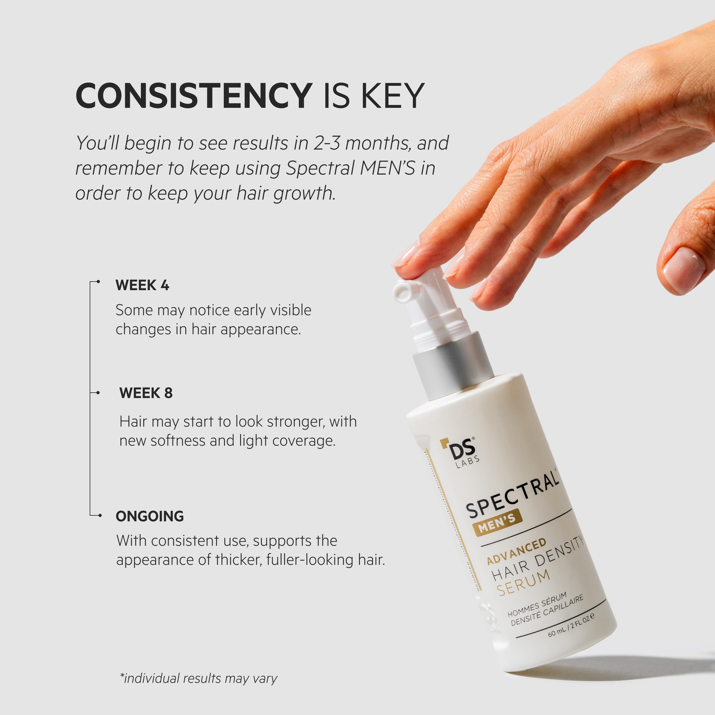 DS Labs Spectral Men’s Hair Density Serum shown on all hair types