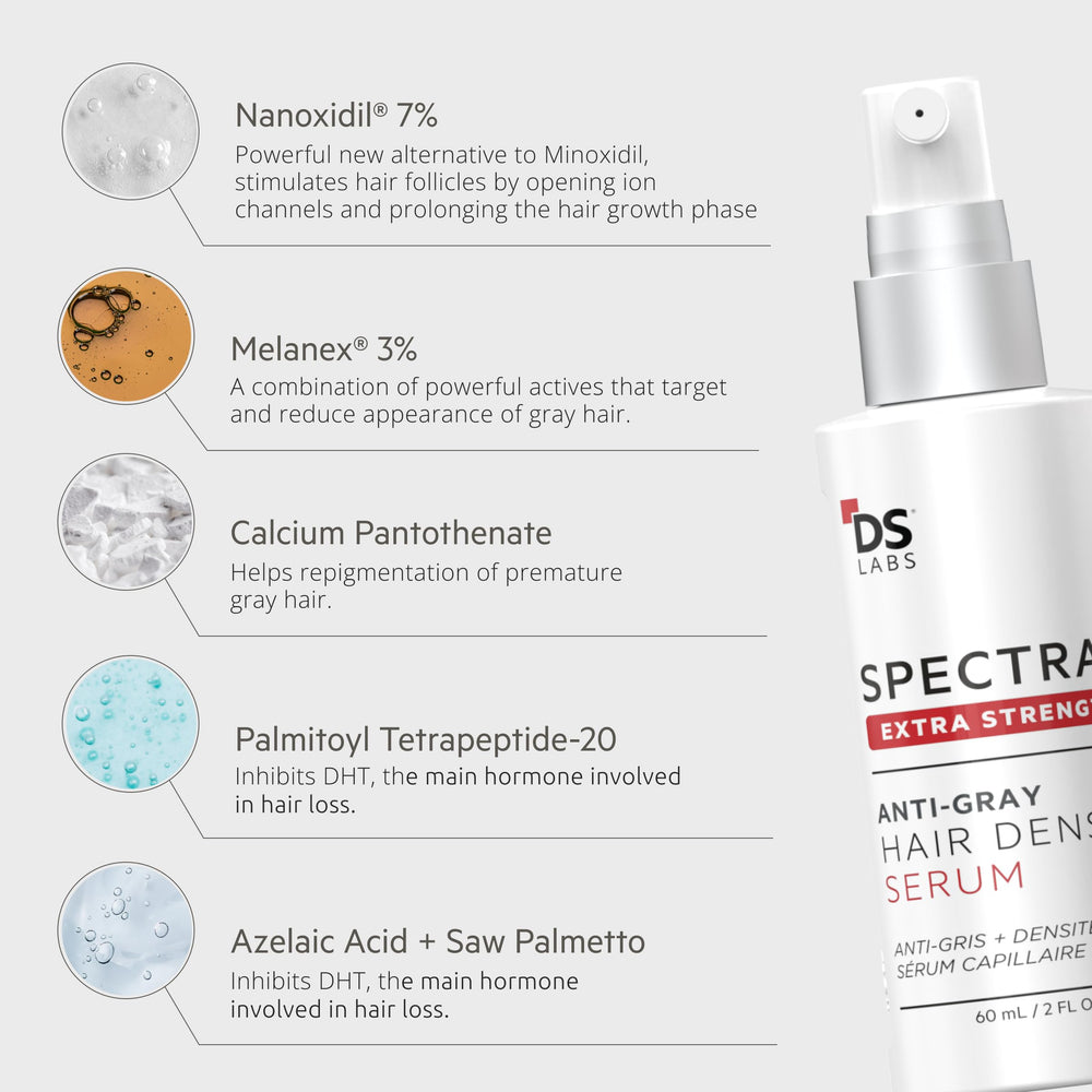 DS Laboratories Spectral packaging close-up reveals sleek design and branding.