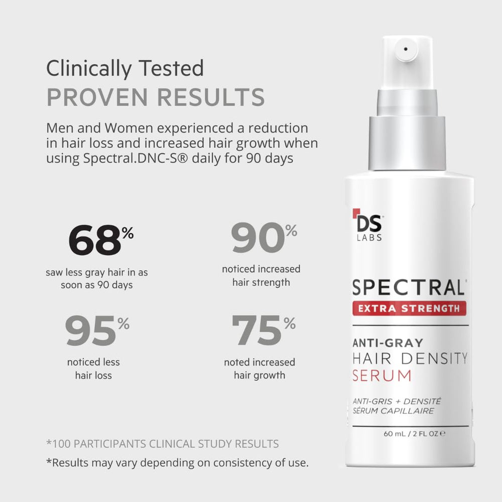 DS Laboratories Spectral serum scalp application tutorial demonstrates simple, step-by-step use.