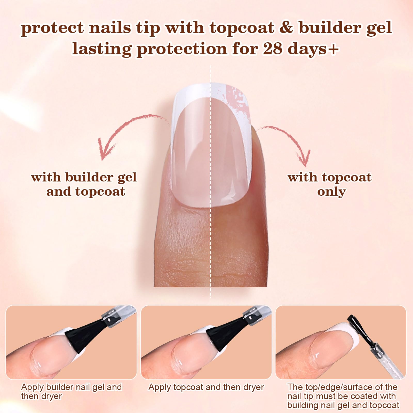 Dsixnails soak-off soft gel nails with durable wear and UV light cure