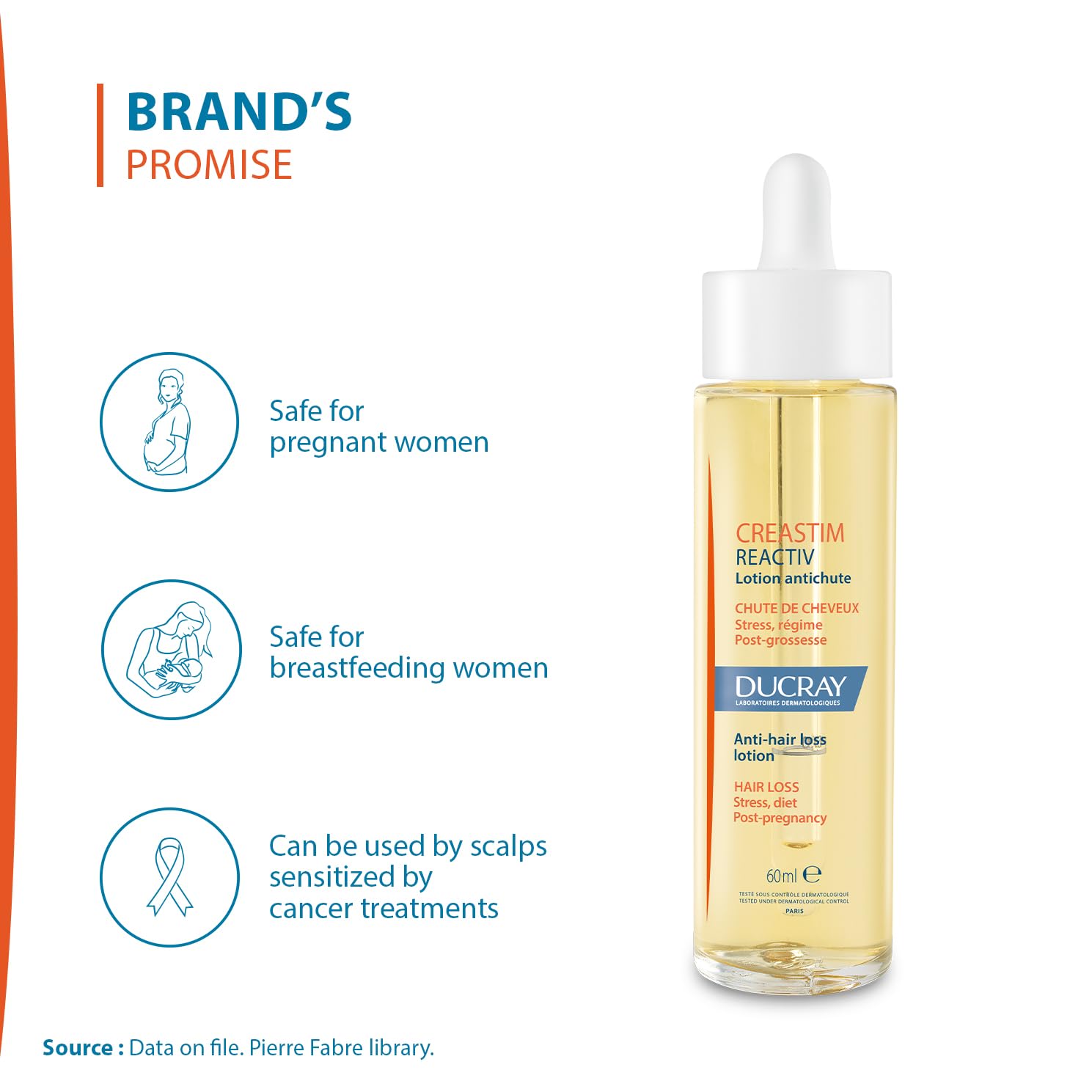 Creastim Reactiv on shelf display suggesting salon-grade at-home care