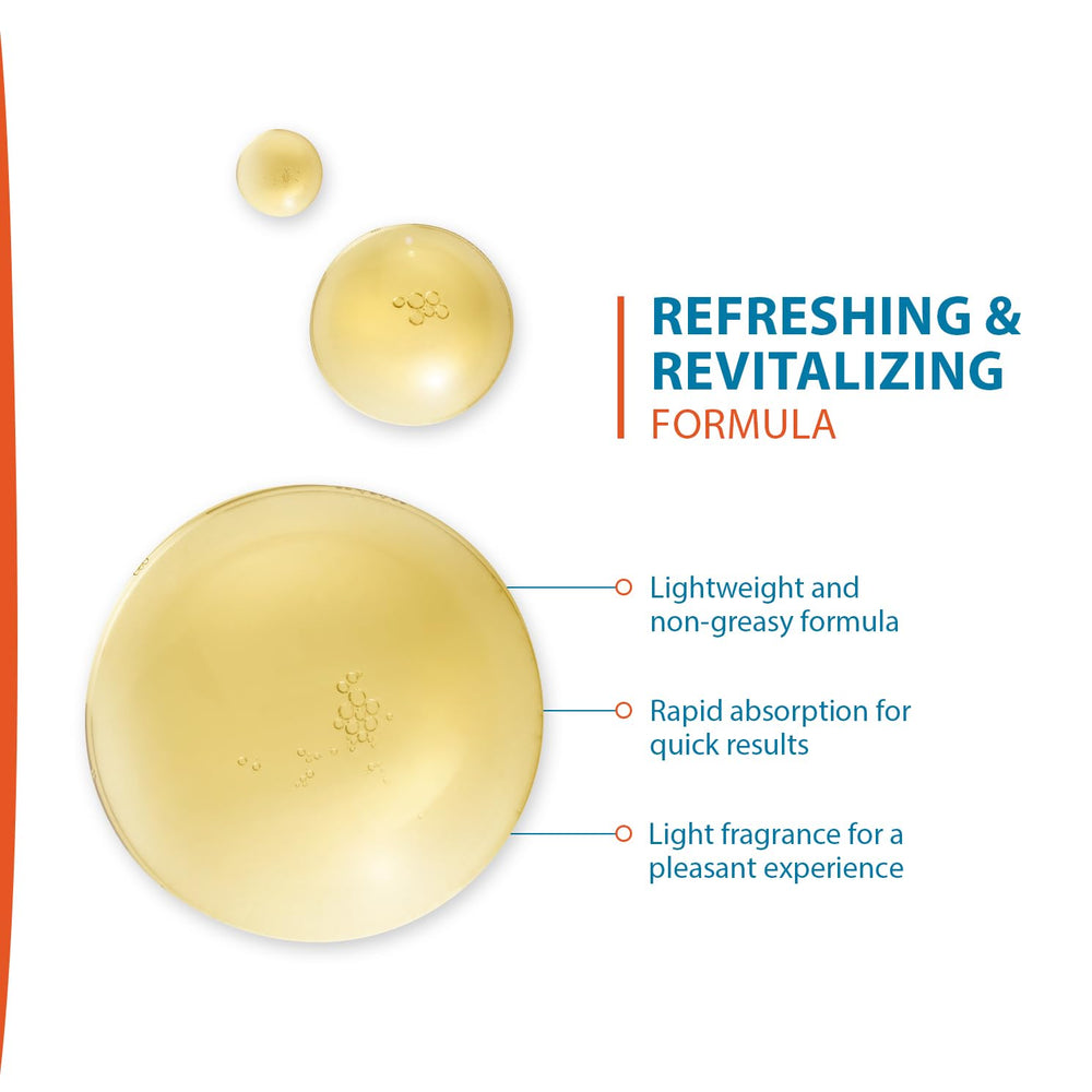 Texture view of Creastim Reactiv lotion for lightweight absorption