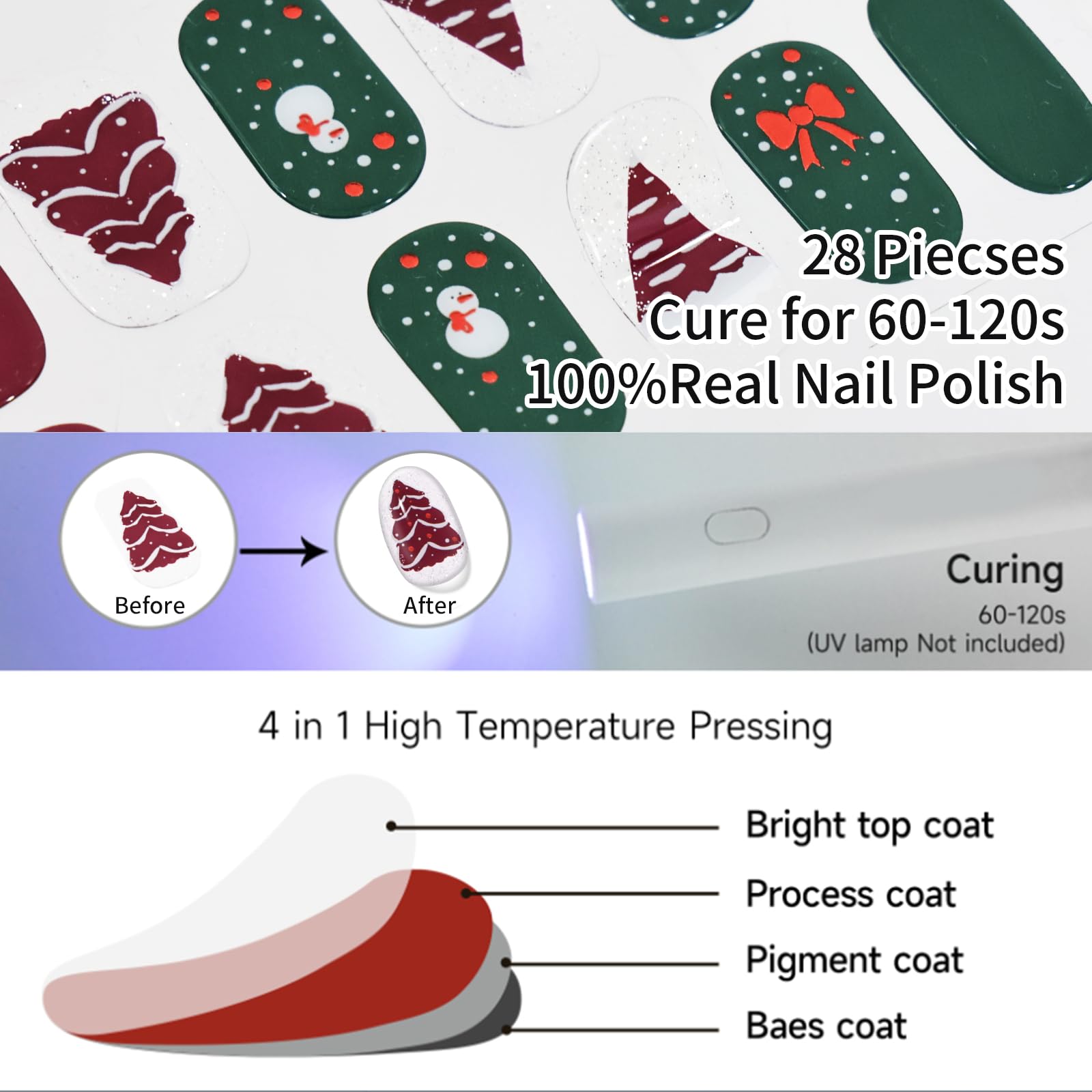DUKASOU nail prep pads and tools for quick, clean application