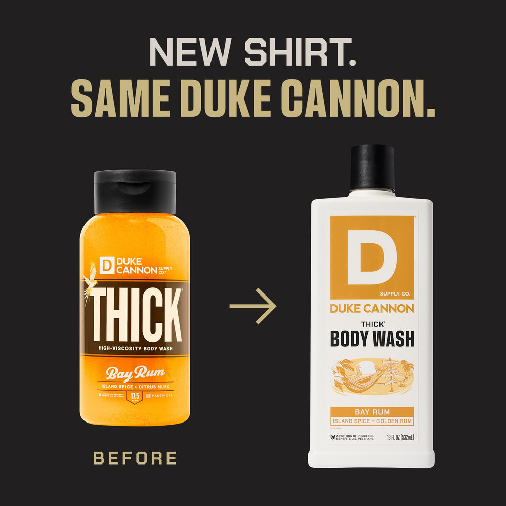 Duke Cannon Bay Rum Body Wash rich lather on a loofah.