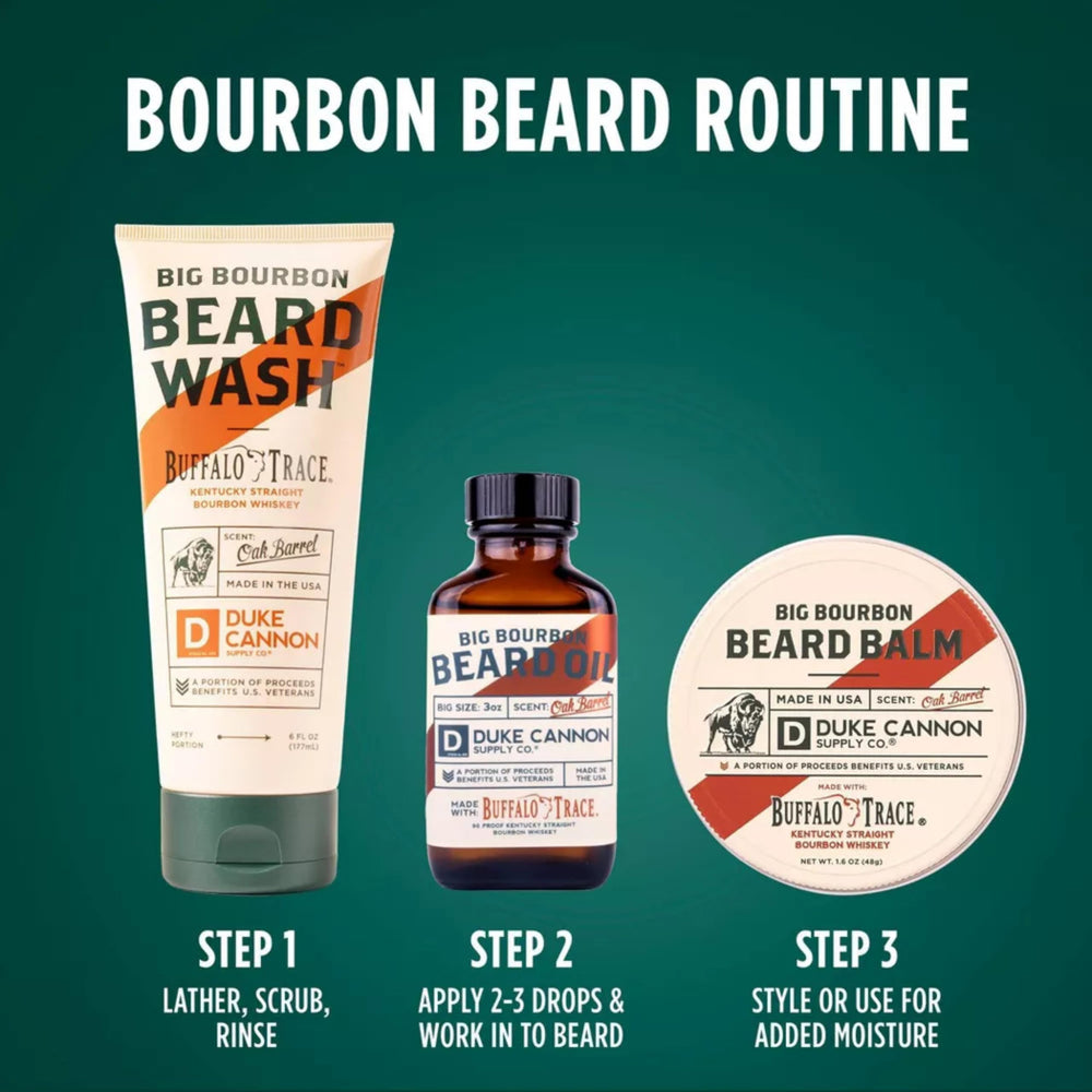 Duke Cannon Big Bourbon Beard Wash 6oz tube indicating generous size for daily use