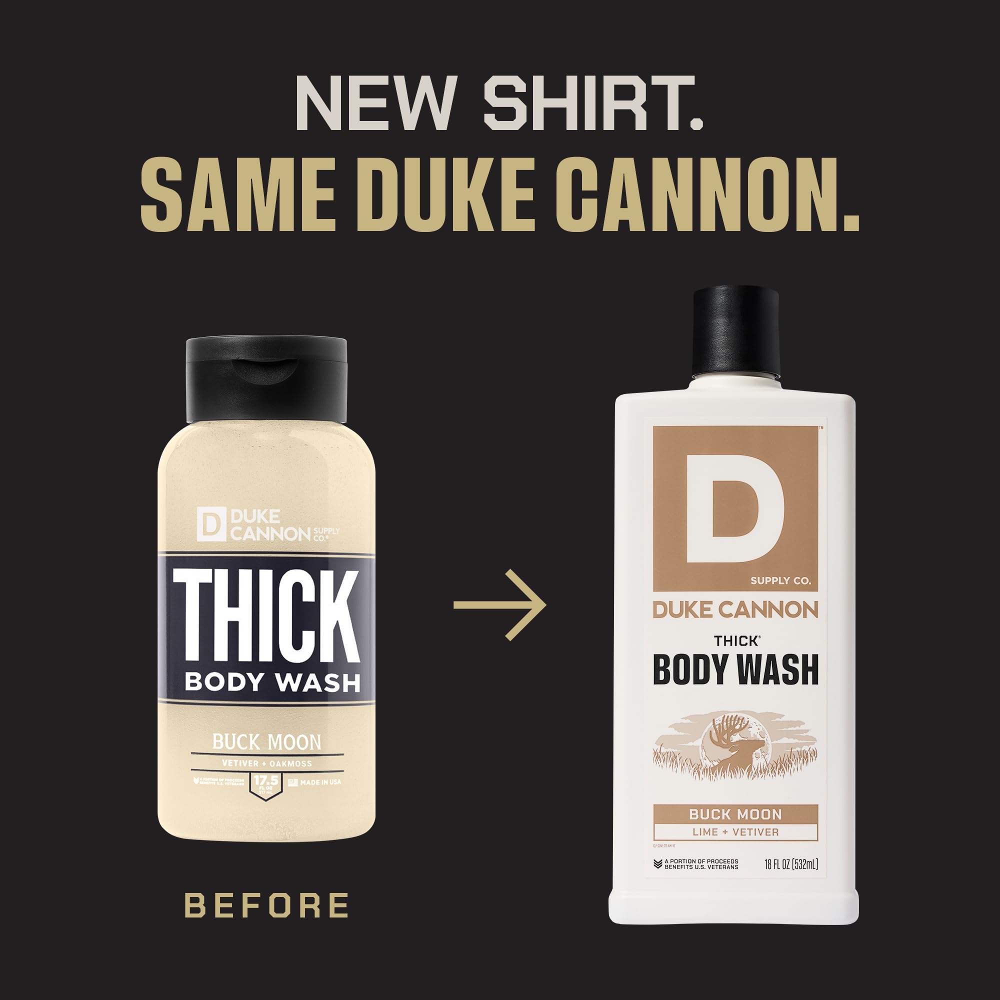 Buck Moon body wash lather forming rich foam for thorough cleansing