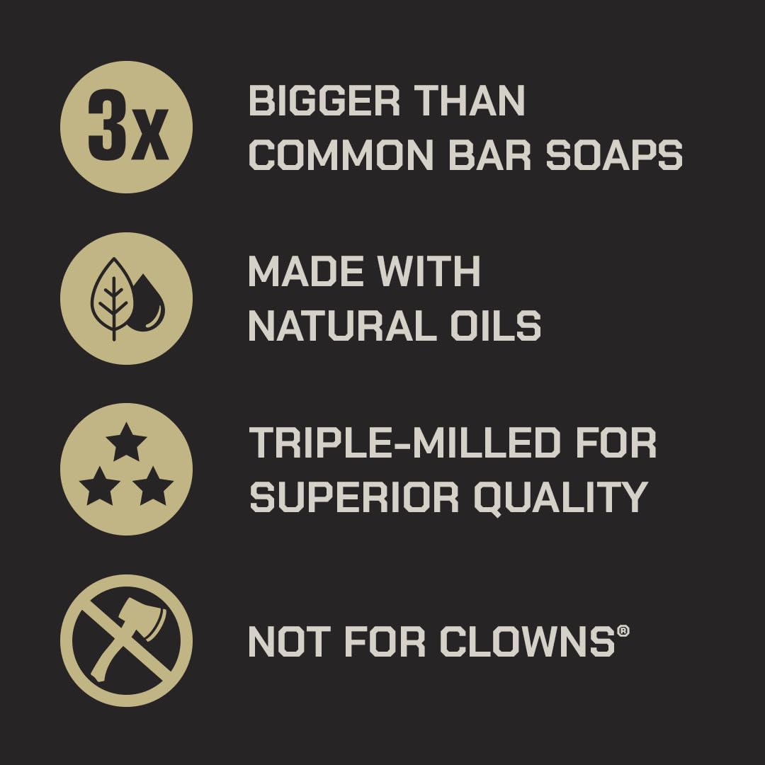 Duke Cannon Eco-friendly packaging supports sustainable grooming routines.