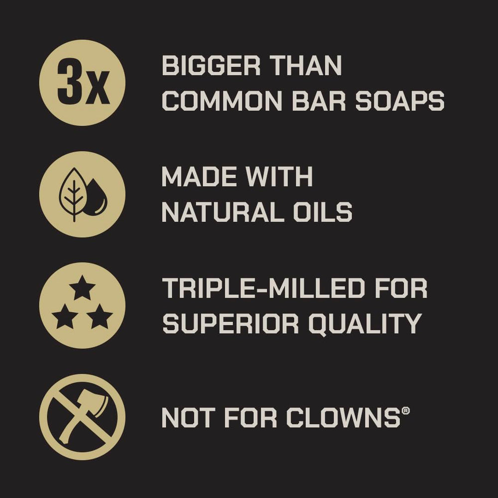 Duke Cannon Eco-friendly packaging supports sustainable grooming routines.