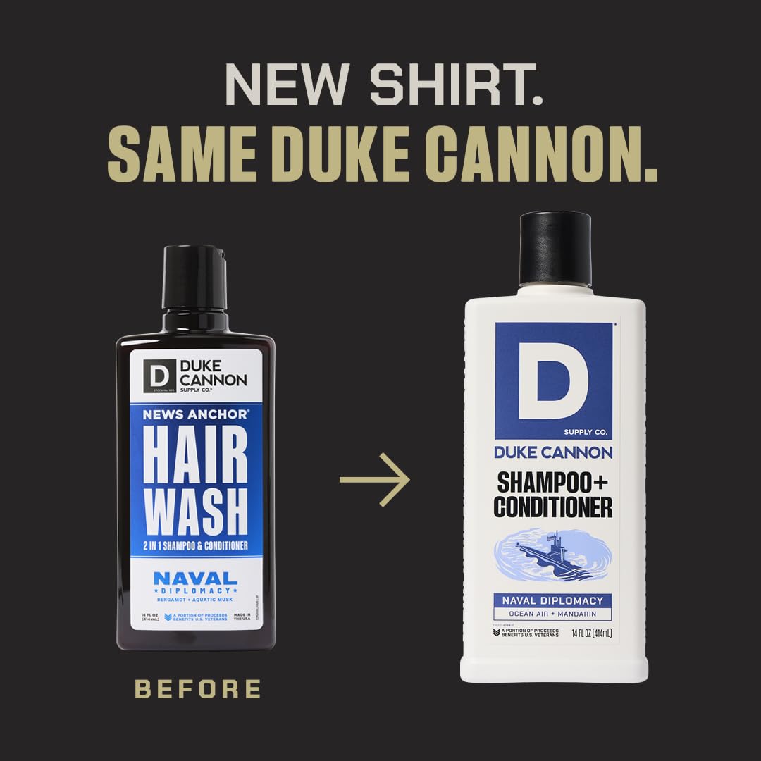 Duke Cannon Protein Blend promoting hair strength for demanding types