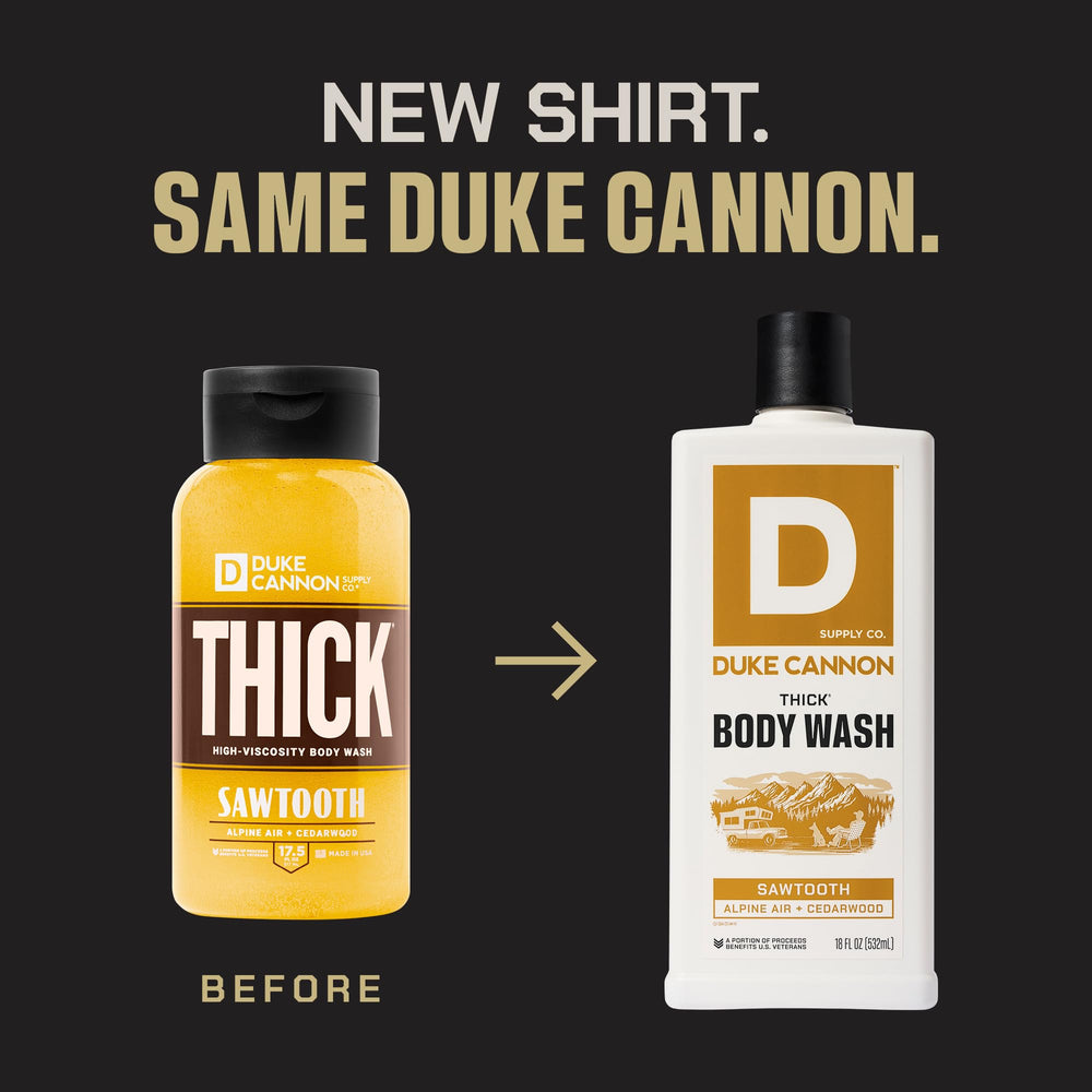 Duke Cannon Sawtooth thick texture close-up highlighting high viscosity formula