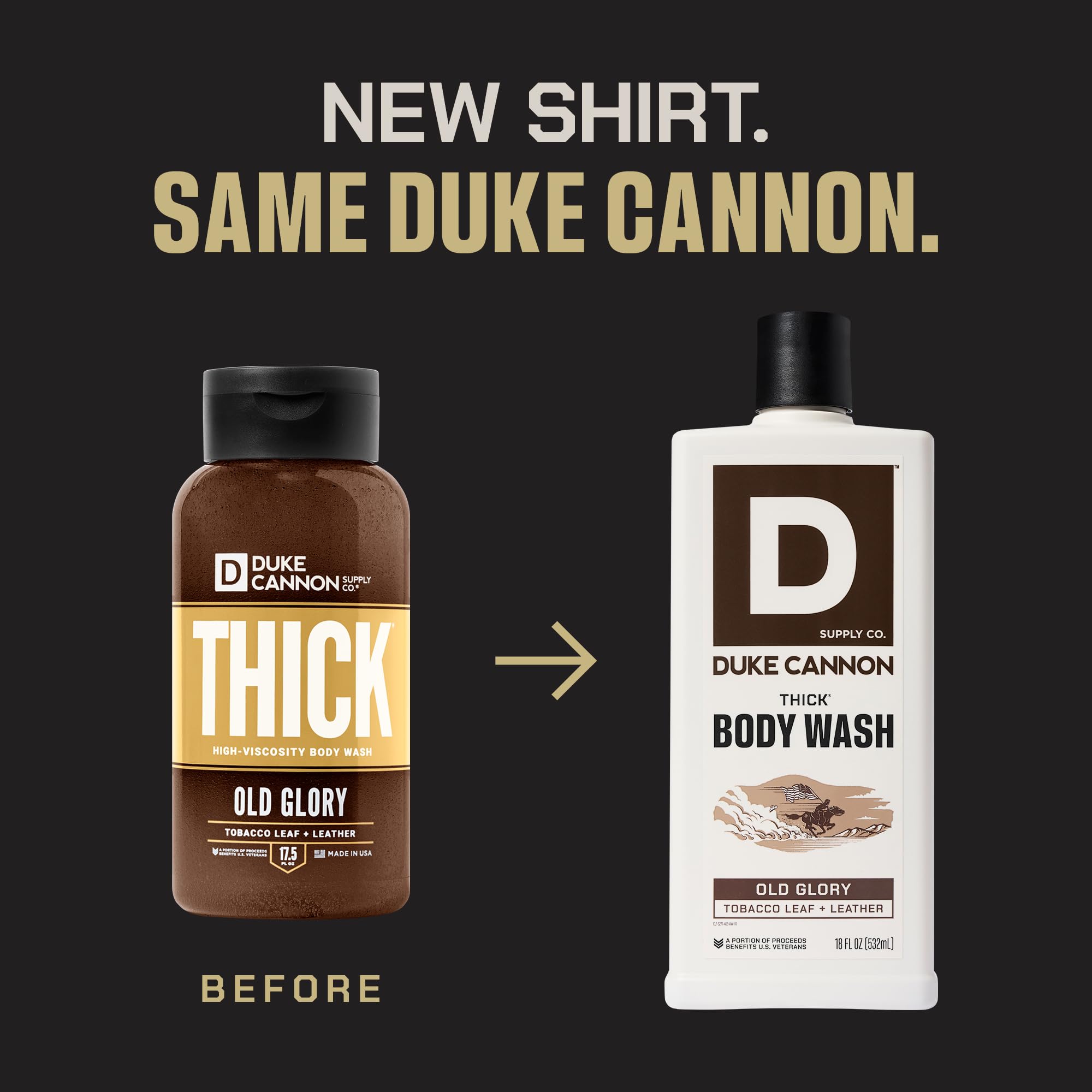 Duke Cannon Thick Body Wash label close-up highlighting plant-based thickeners.