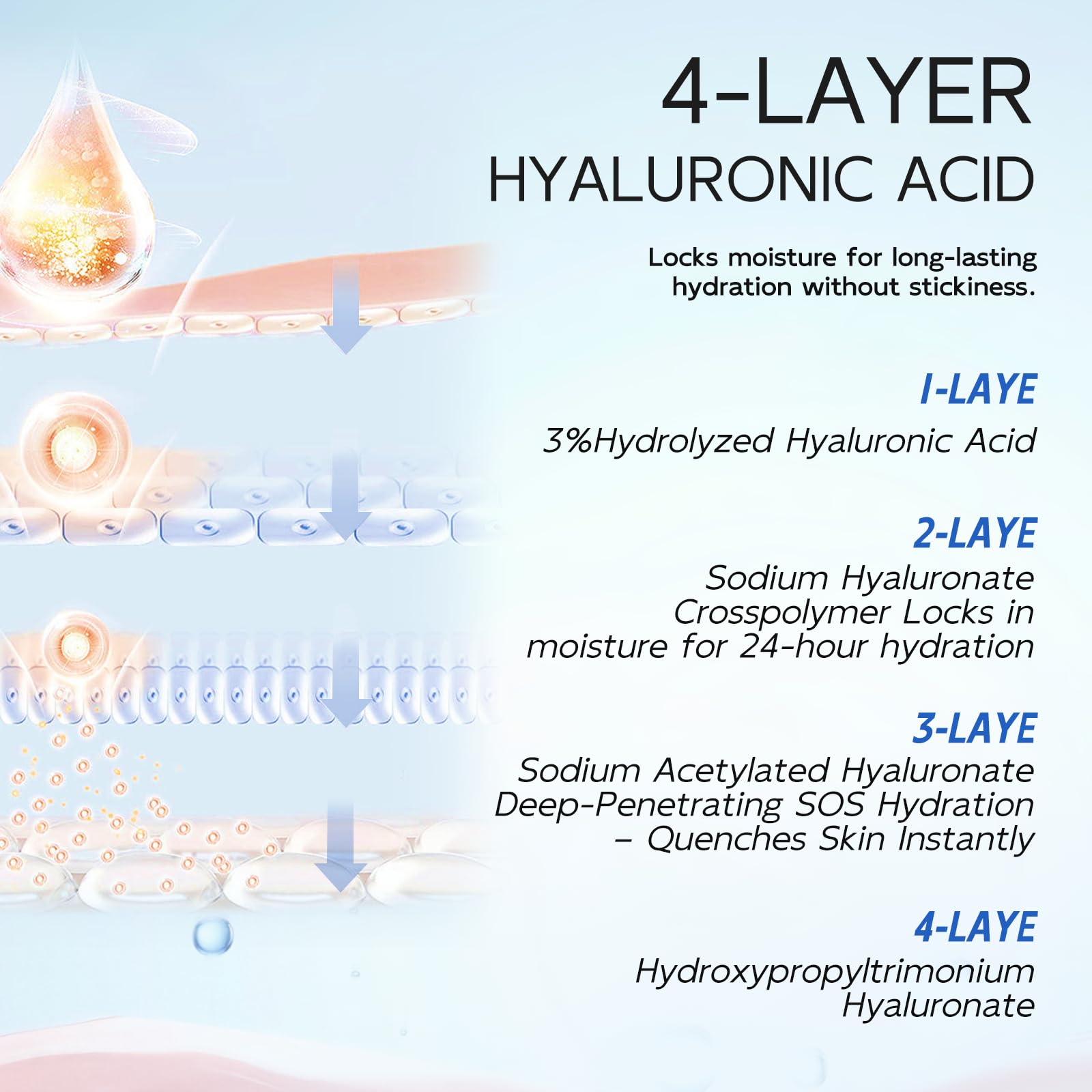 Dumie acetyl hexapeptide-8 illustration suggests smoothing potential