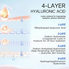 Dumie acetyl hexapeptide-8 illustration suggests smoothing potential