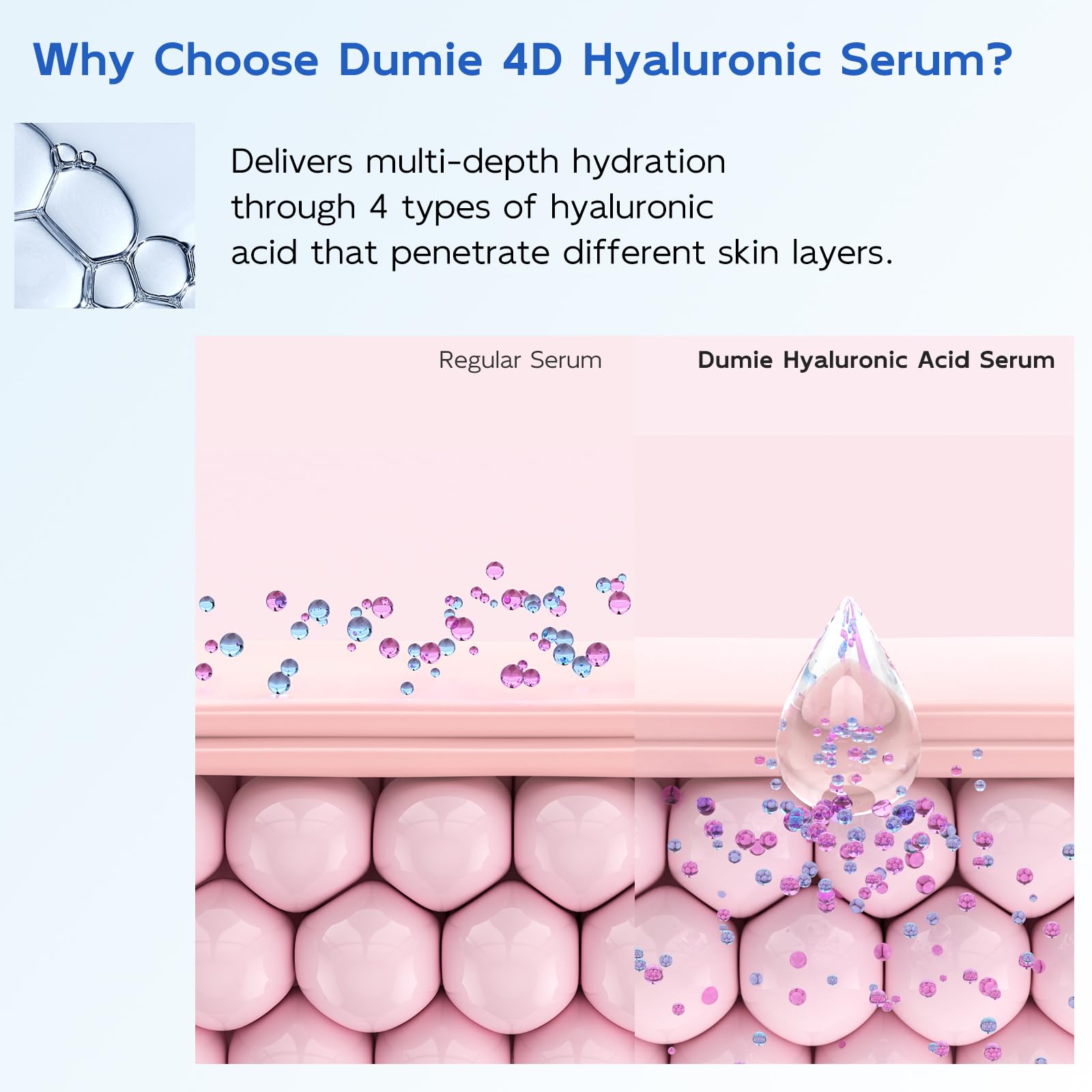 Dumie ceramide NP and panthenol illustration signals barrier support and calm skin