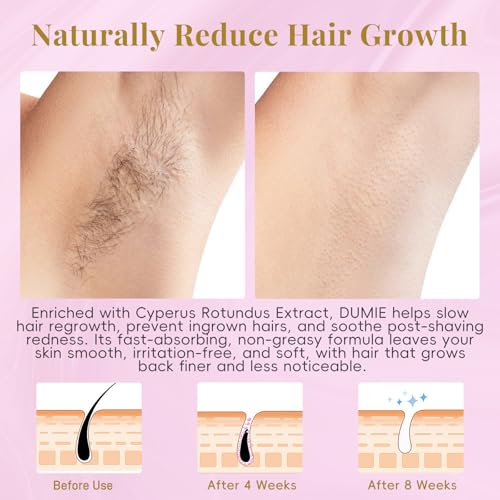 Dumie Cyperus Rotundus extract highlighting natural hair-inhibition benefits